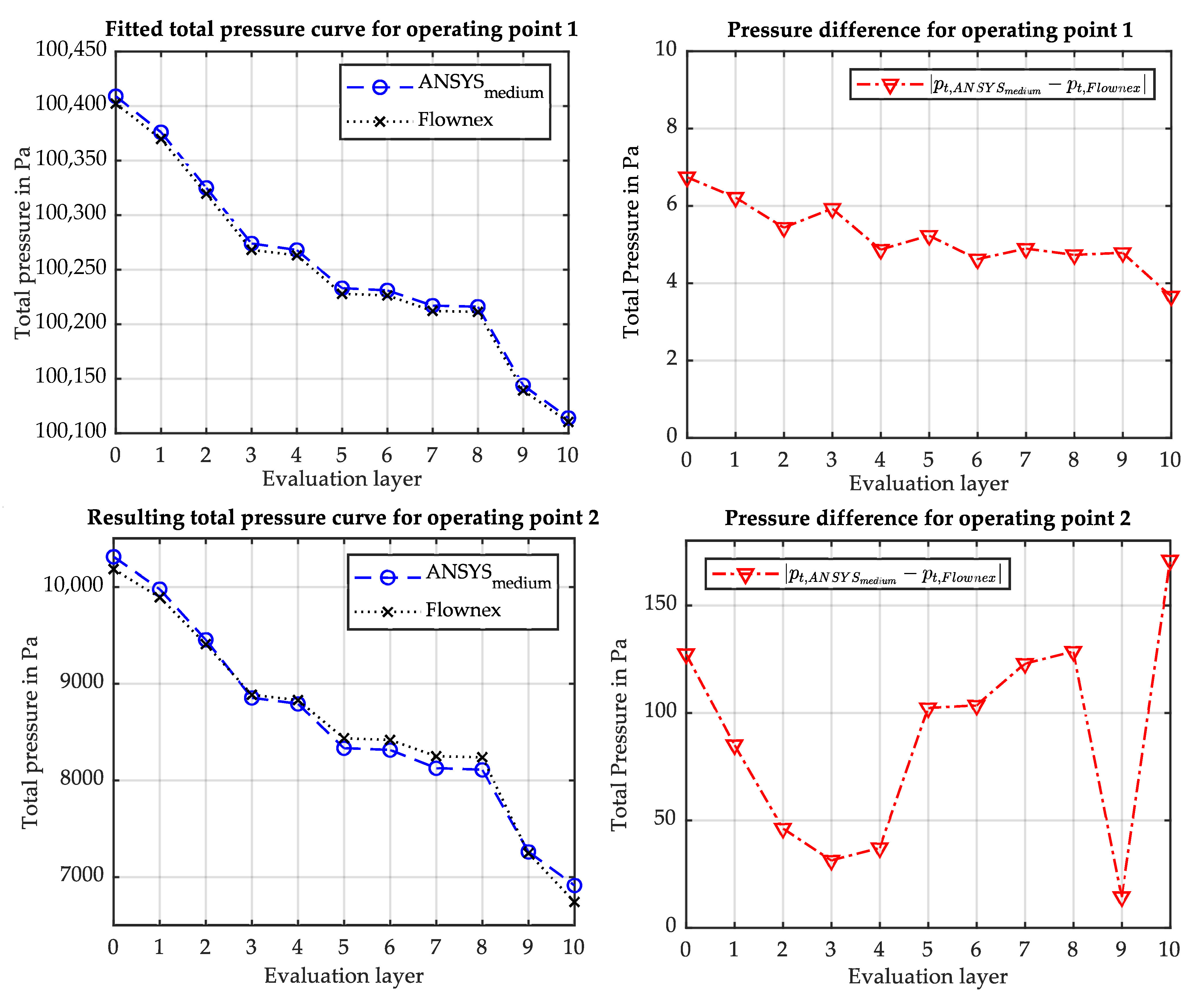 Symmetry 15 01918 g007