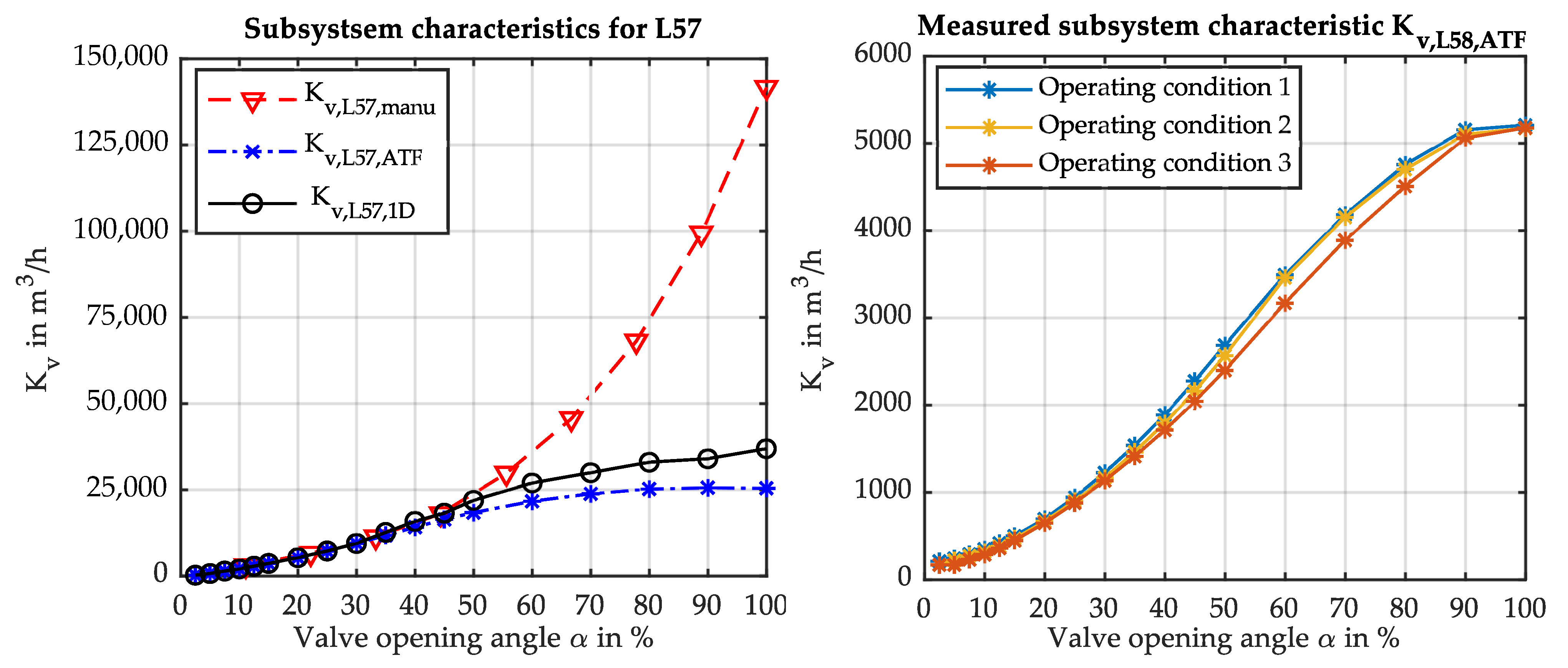 Symmetry 15 01918 g009