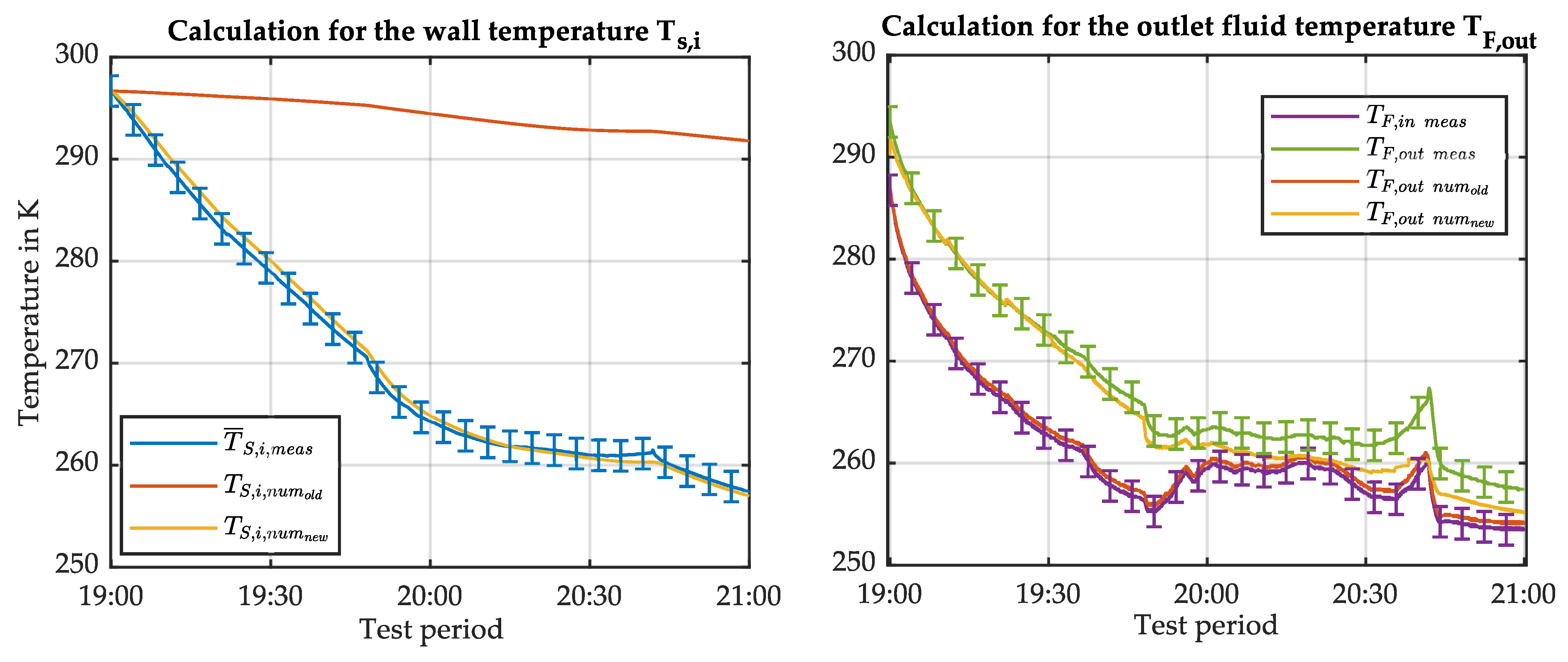 Symmetry 15 01918 g013