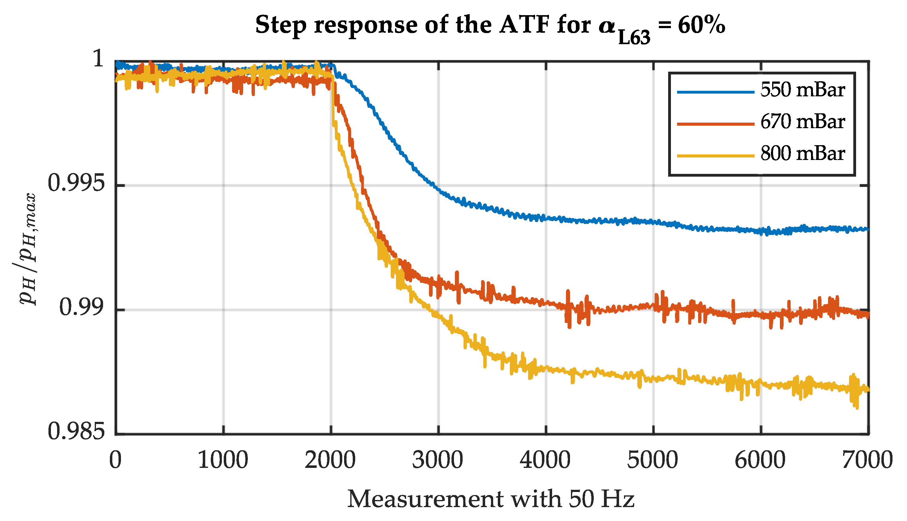 Symmetry 15 01918 g015