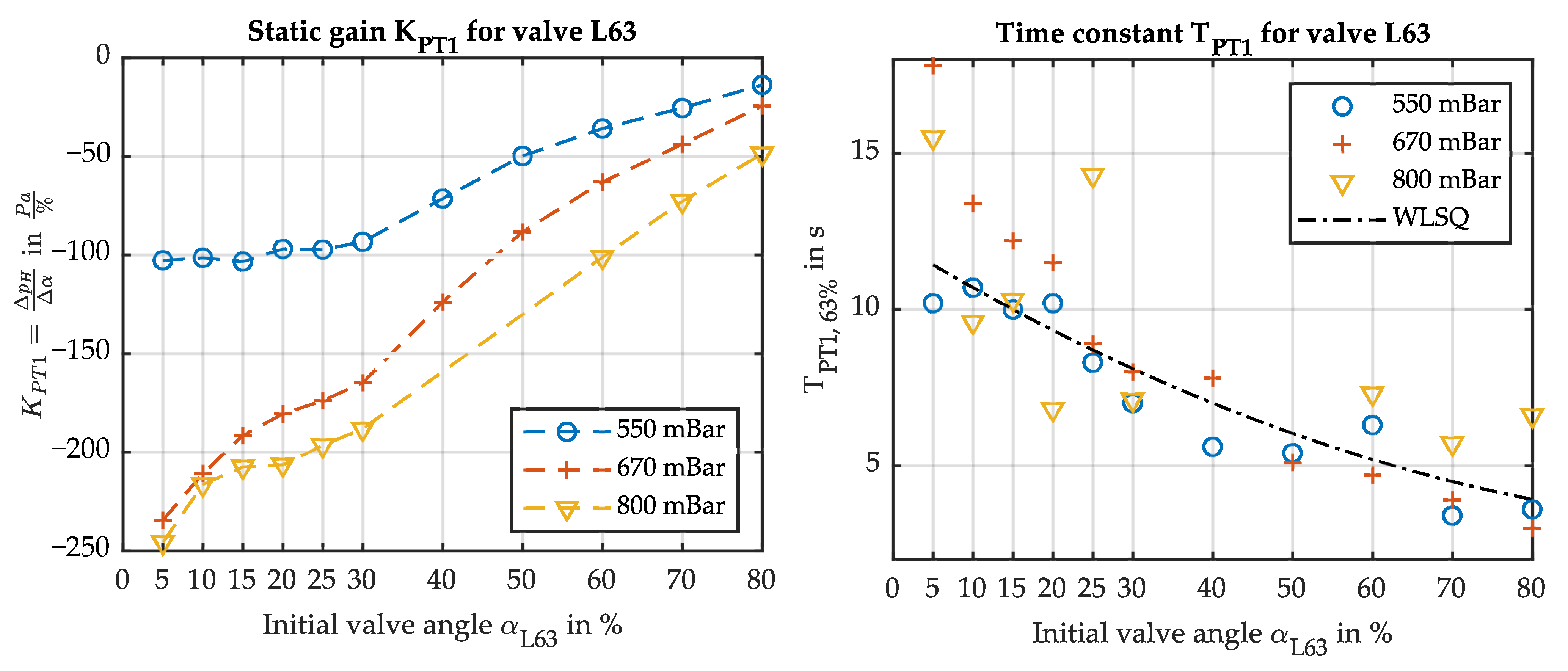 Symmetry 15 01918 g016