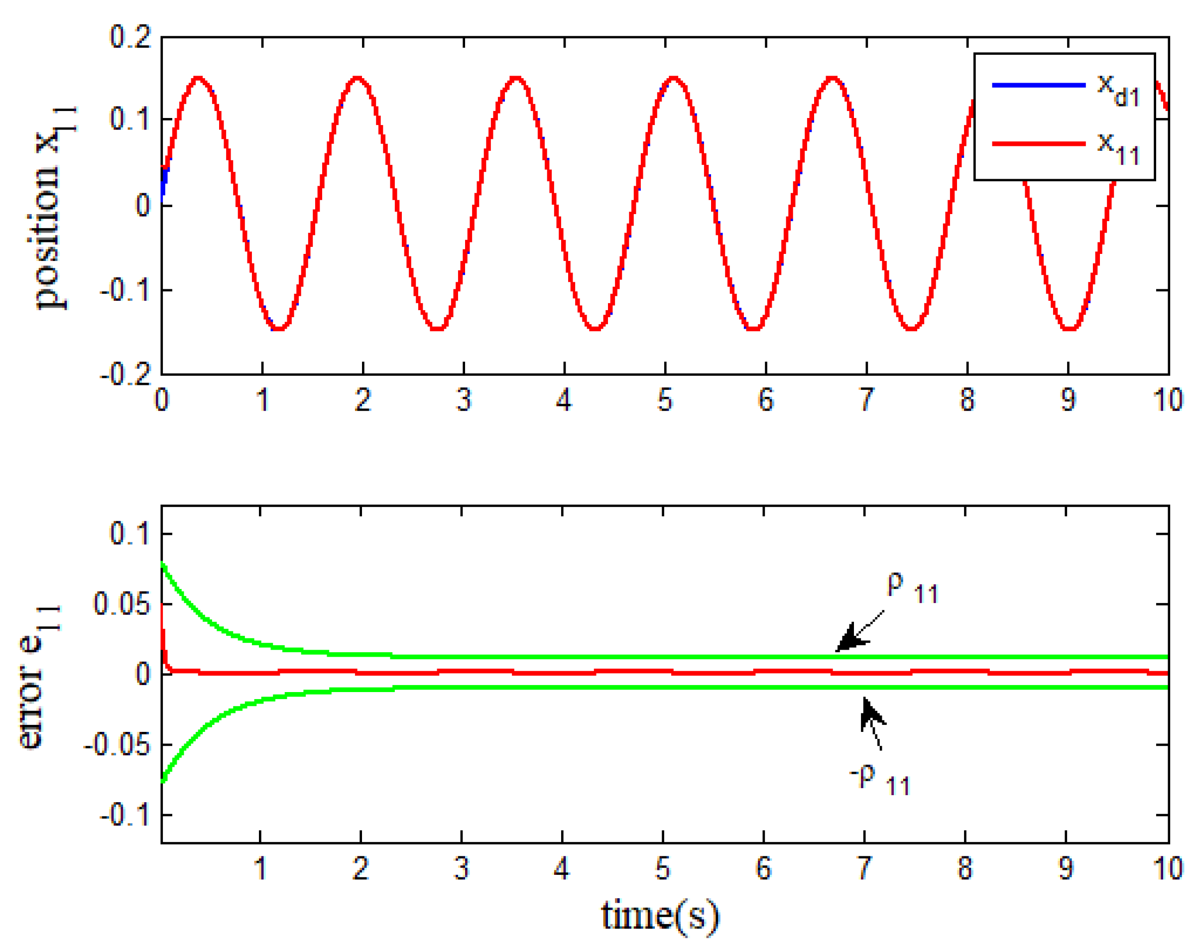 Symmetry 15 01919 g002