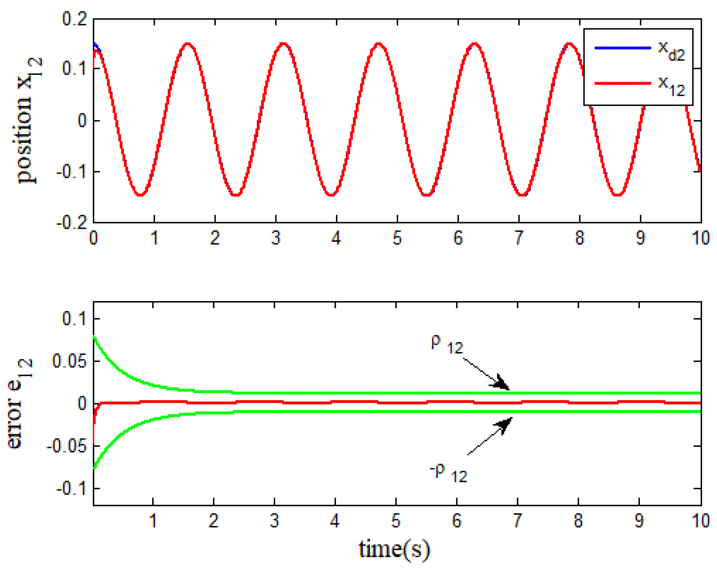 Symmetry 15 01919 g003