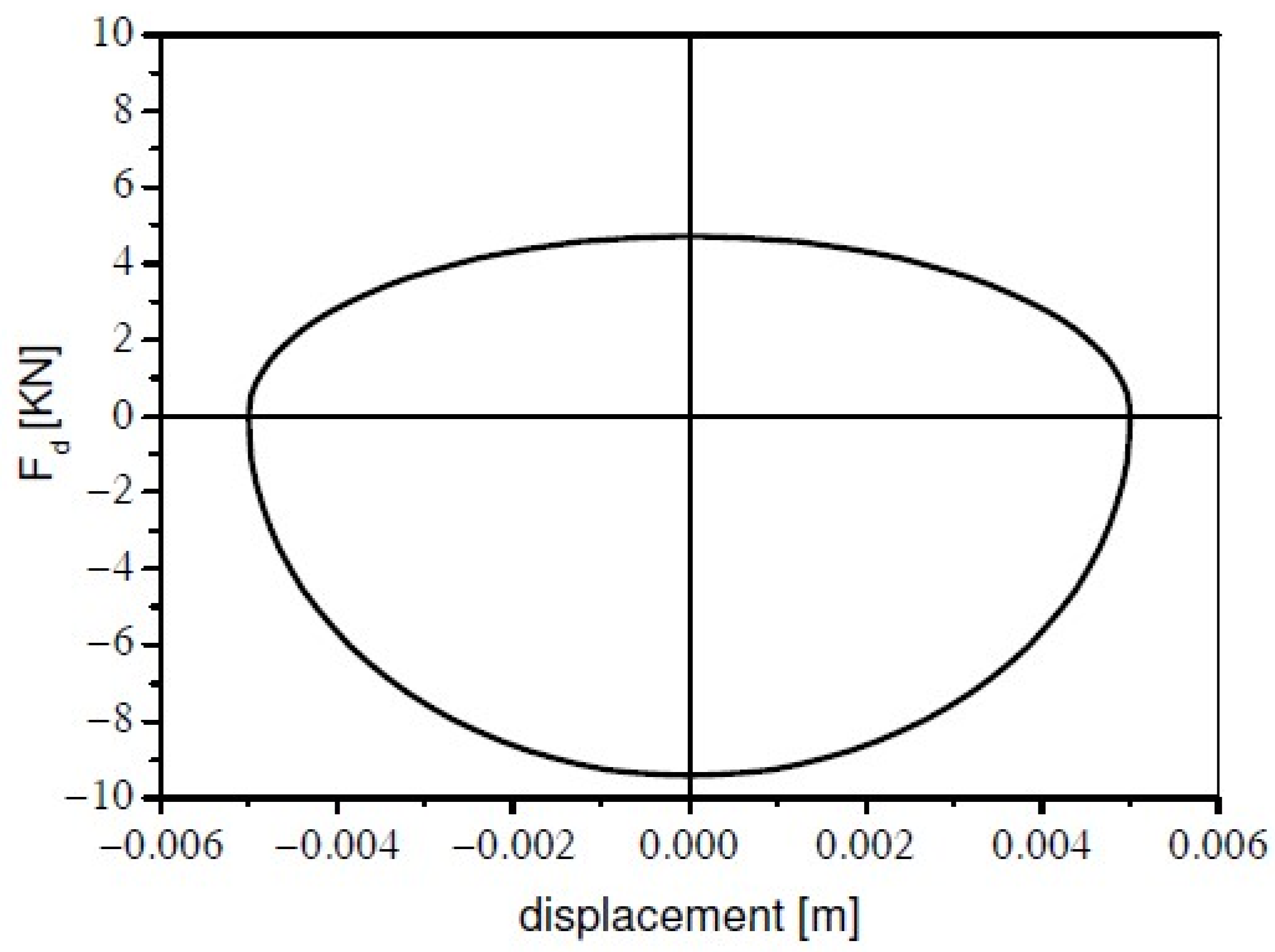 Symmetry 15 01921 g005