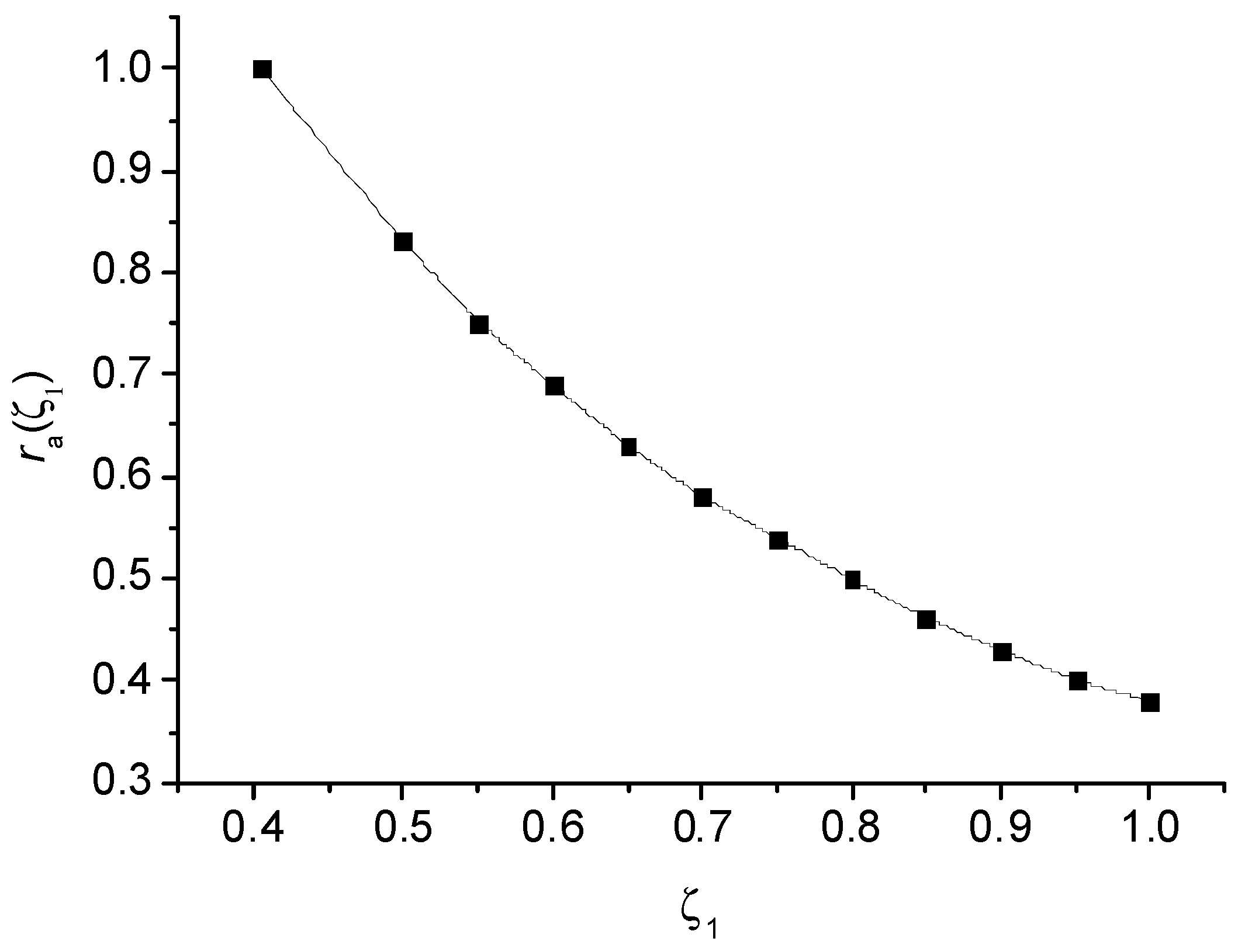 Symmetry 15 01921 g007