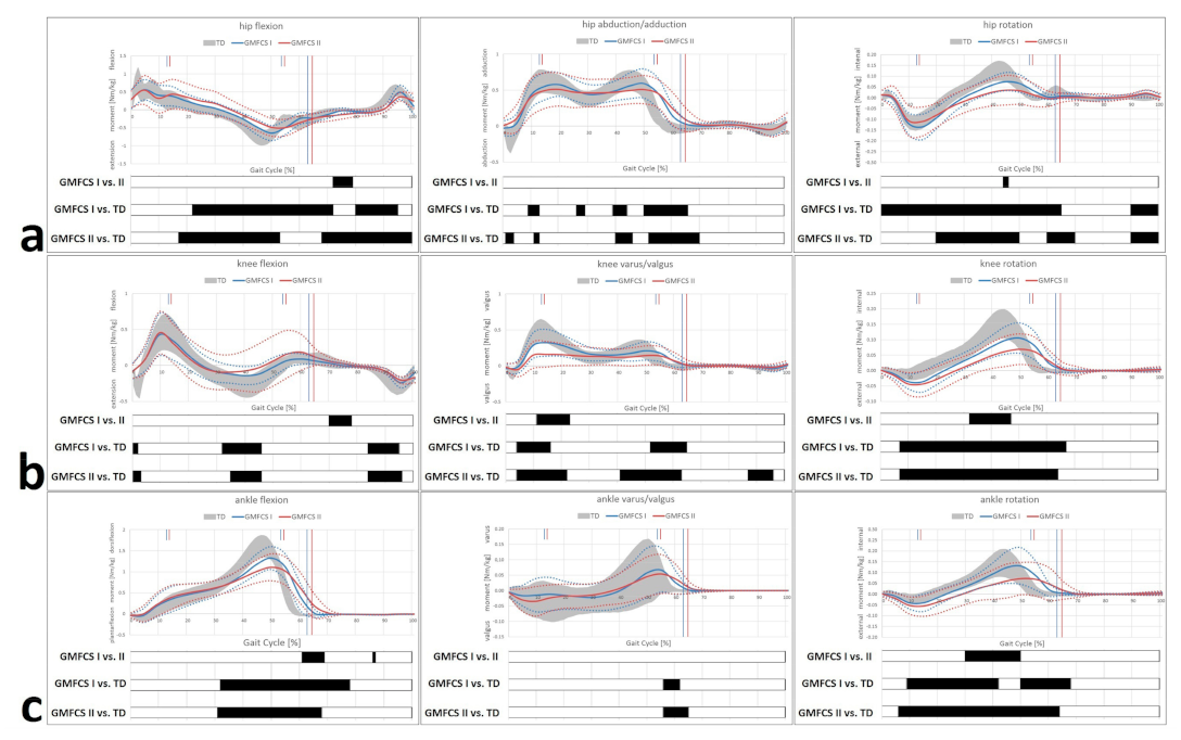 Symmetry 15 01922 g003
