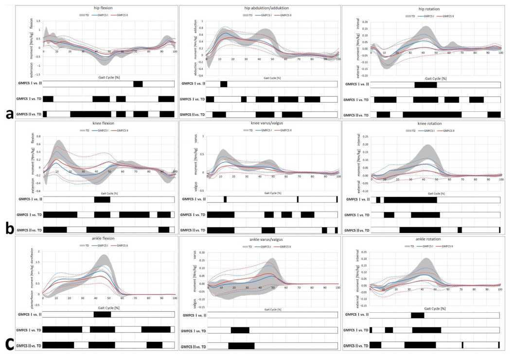 Symmetry 15 01922 g004