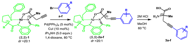 Symmetry 15 01924 i001