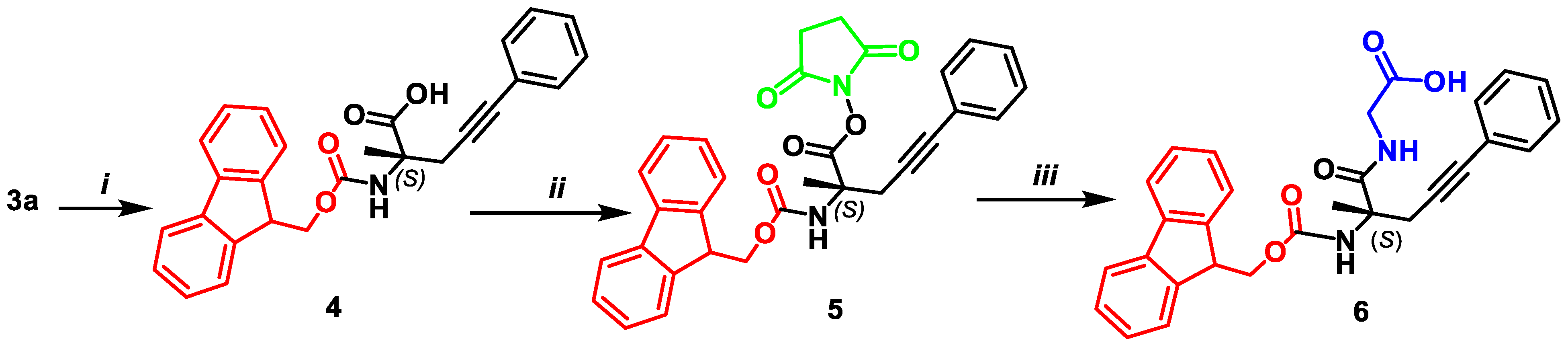 Symmetry 15 01924 sch002