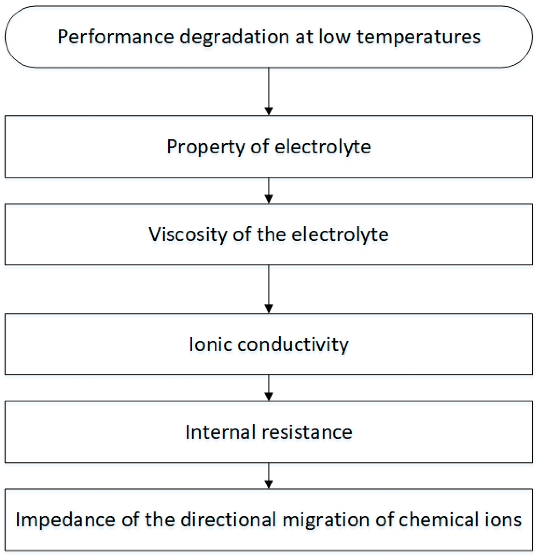 Symmetry 15 01925 g002