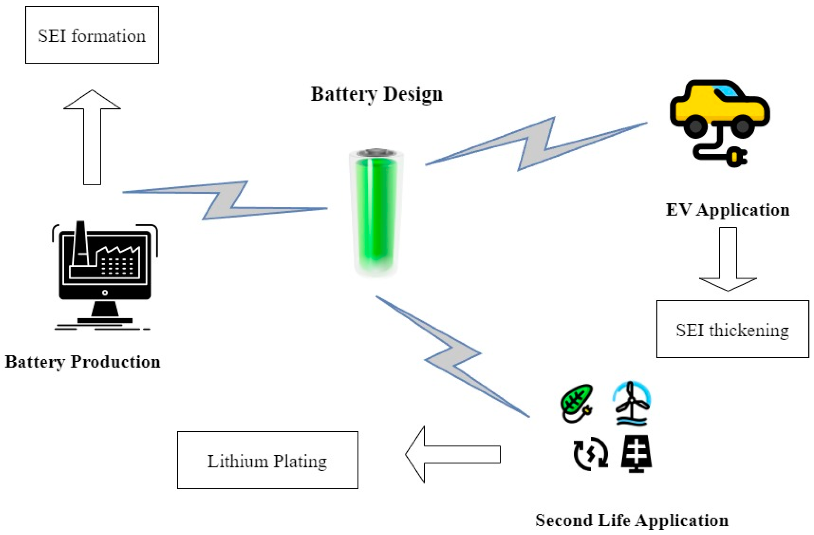 Symmetry 15 01925 g003