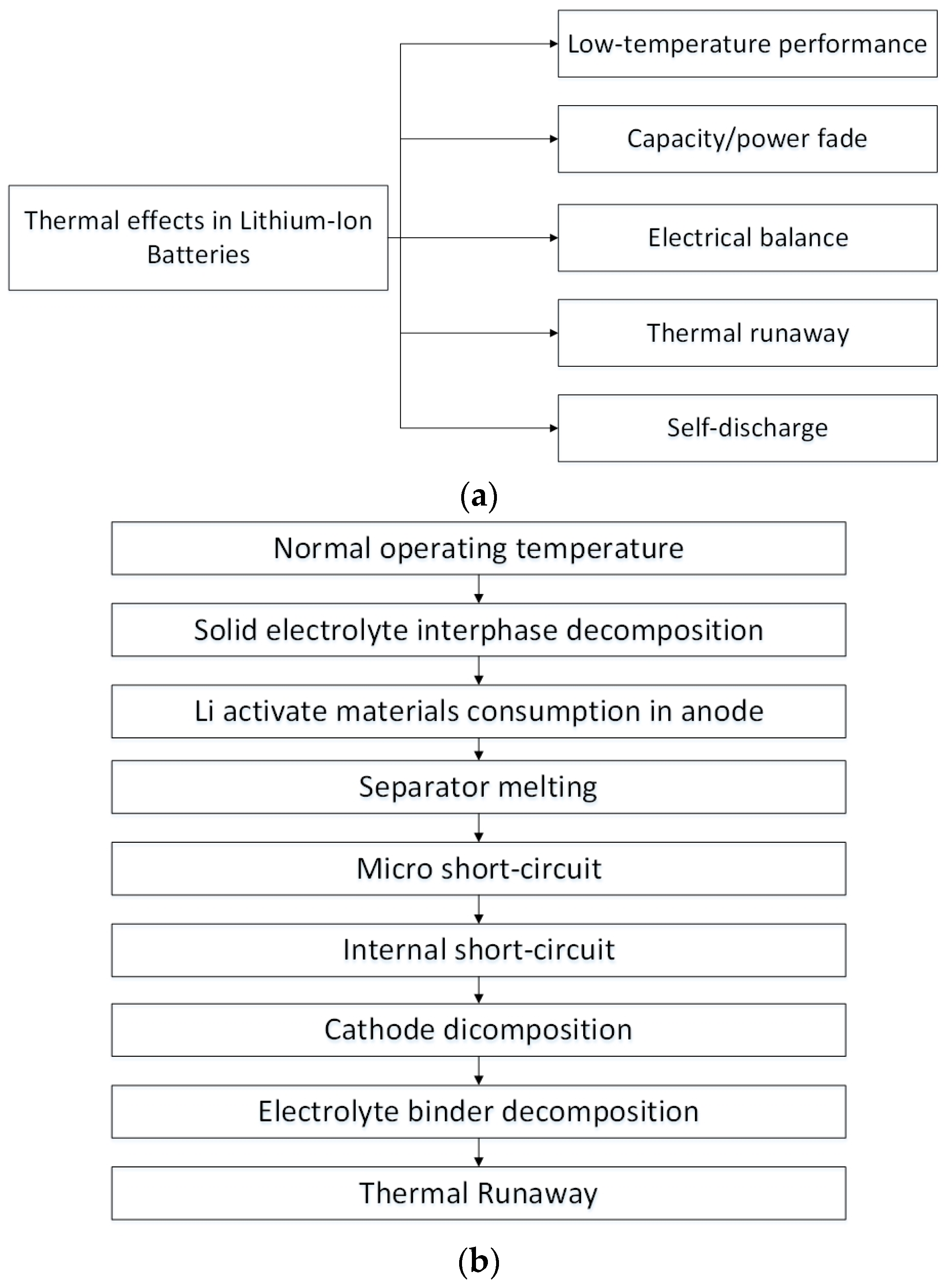 Symmetry 15 01925 g004