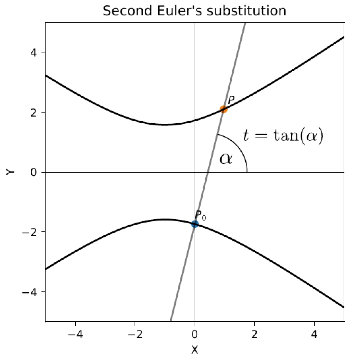 Symmetry 15 01932 g002