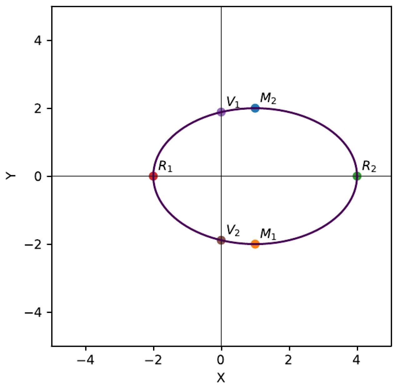 Symmetry 15 01932 g006