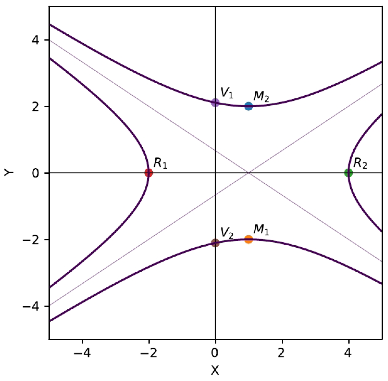Symmetry 15 01932 g007