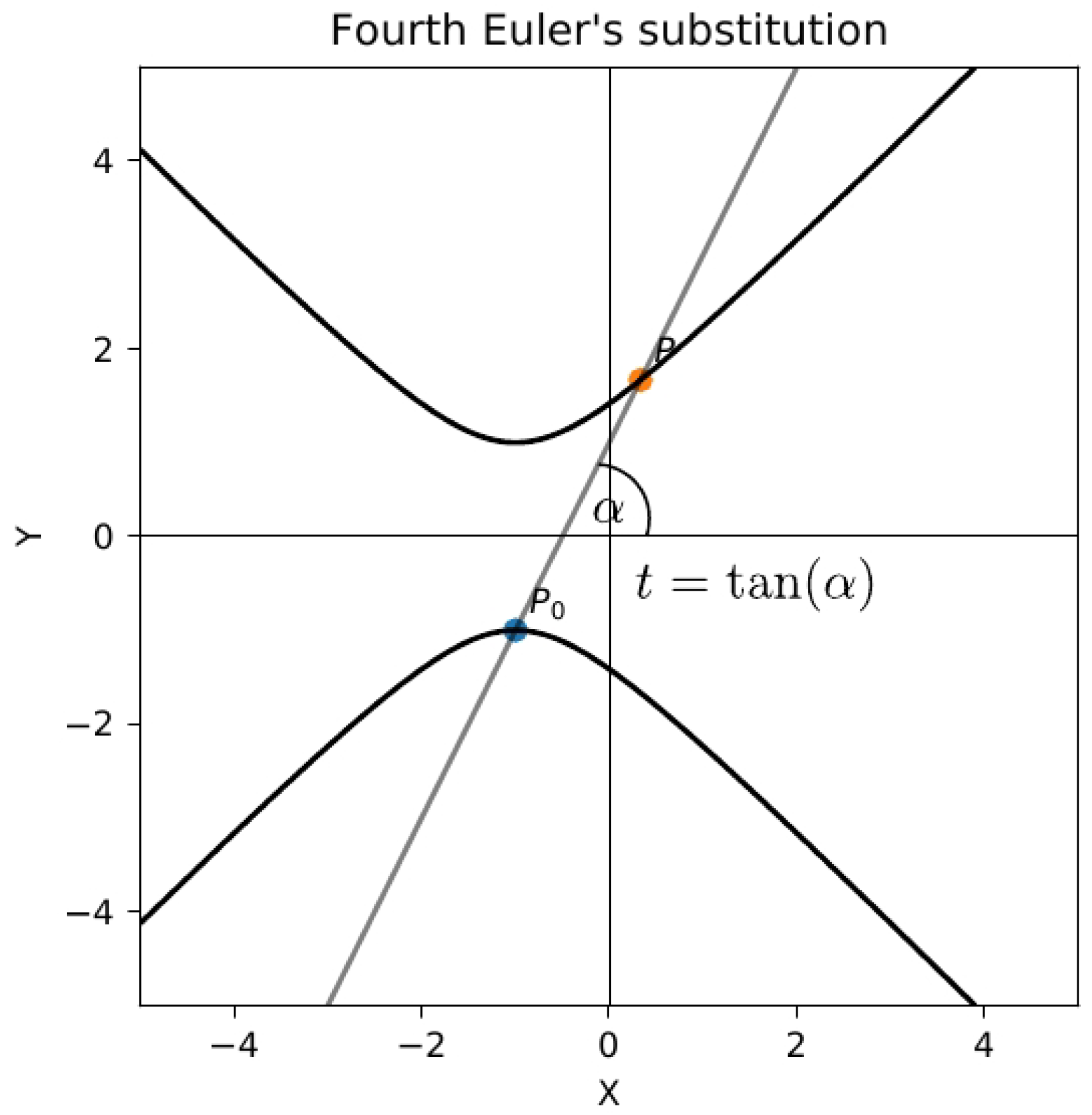 Symmetry 15 01932 g008