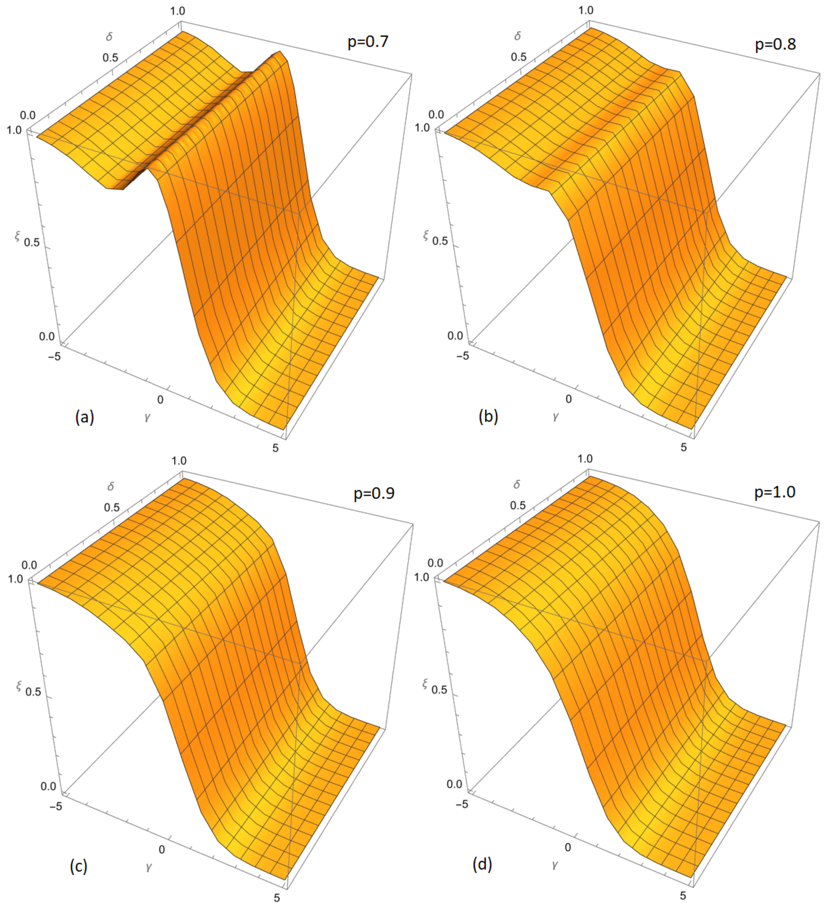 Symmetry 15 01939 g001