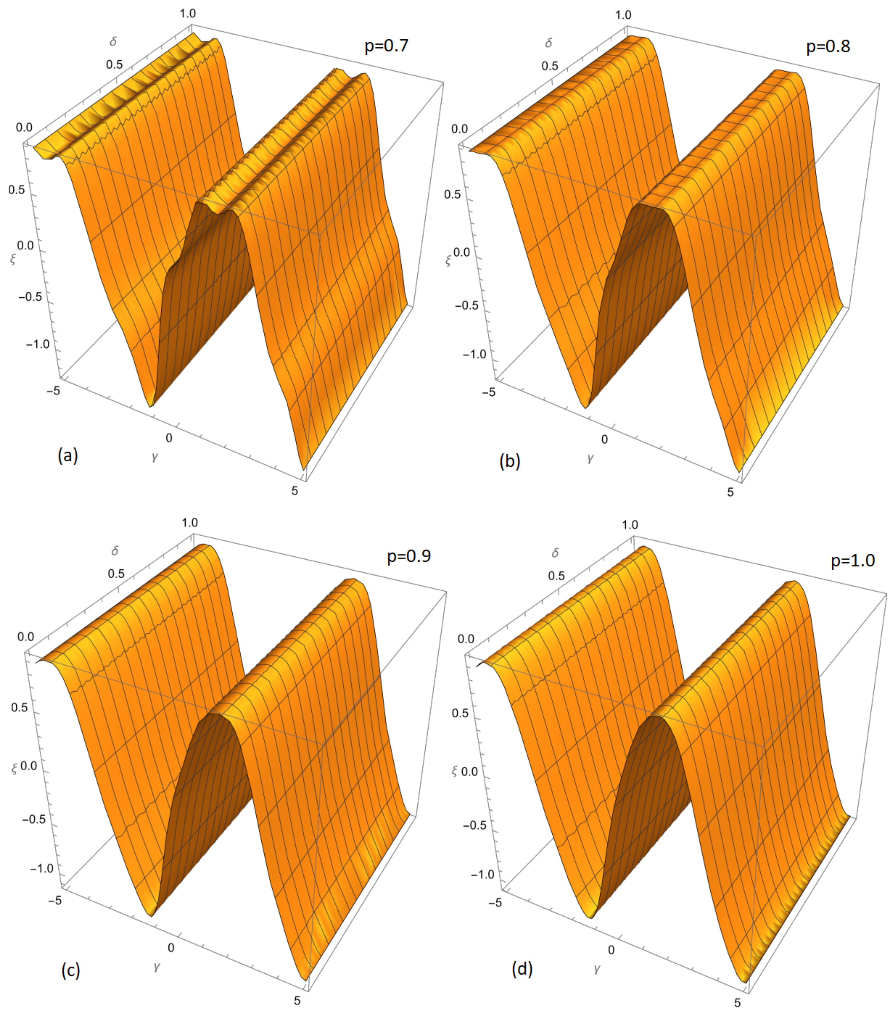 Symmetry 15 01939 g003