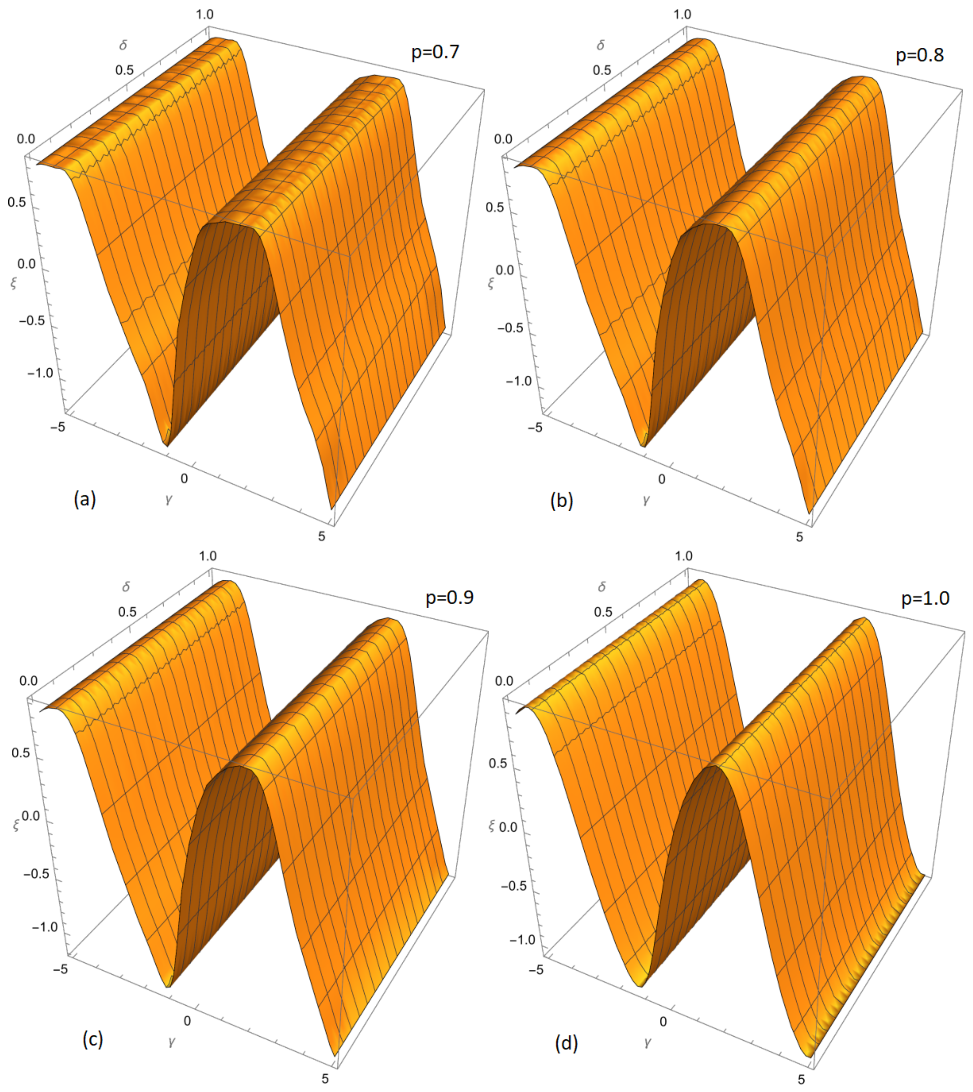Symmetry 15 01939 g004