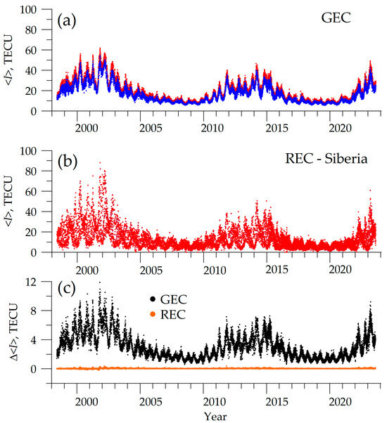 Symmetry 15 01940 g002