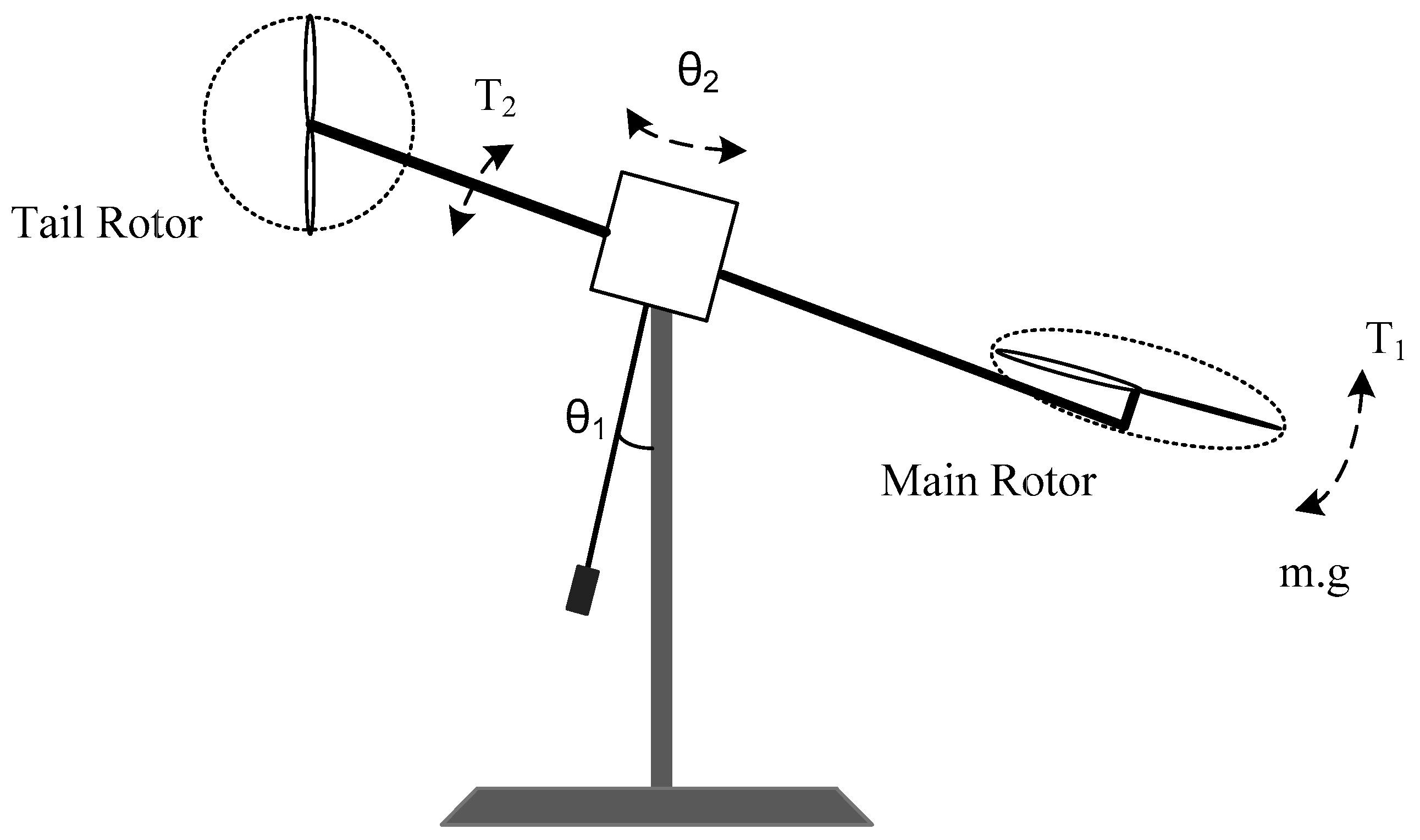 Symmetry 15 01941 g006