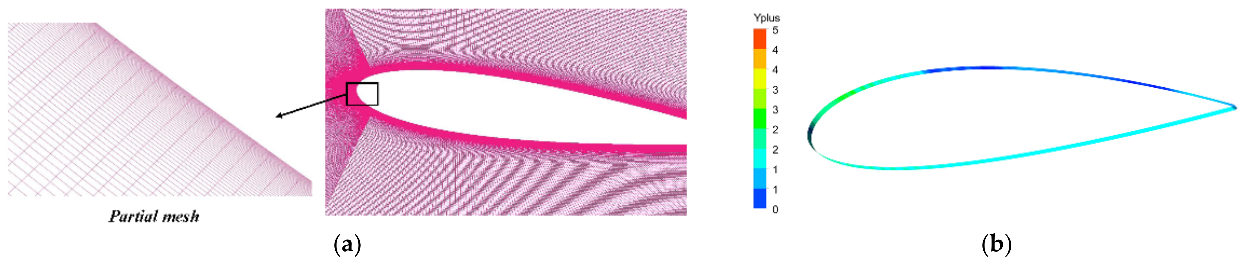 Symmetry 15 01946 g002