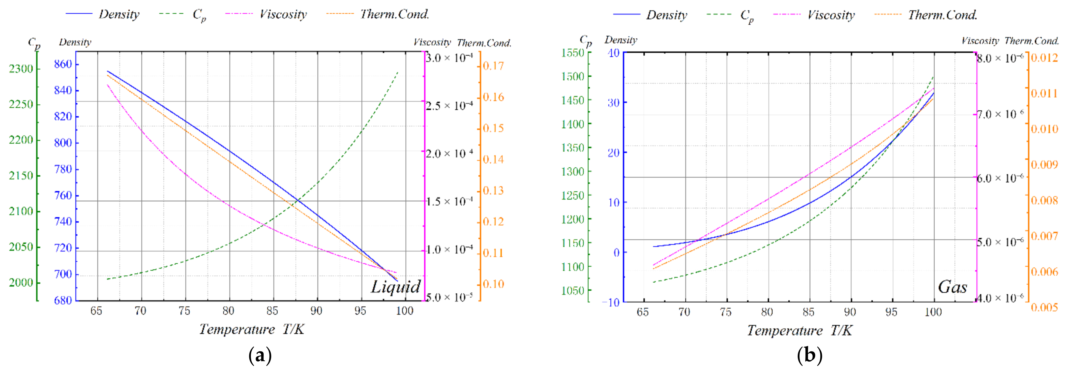 Symmetry 15 01946 g003