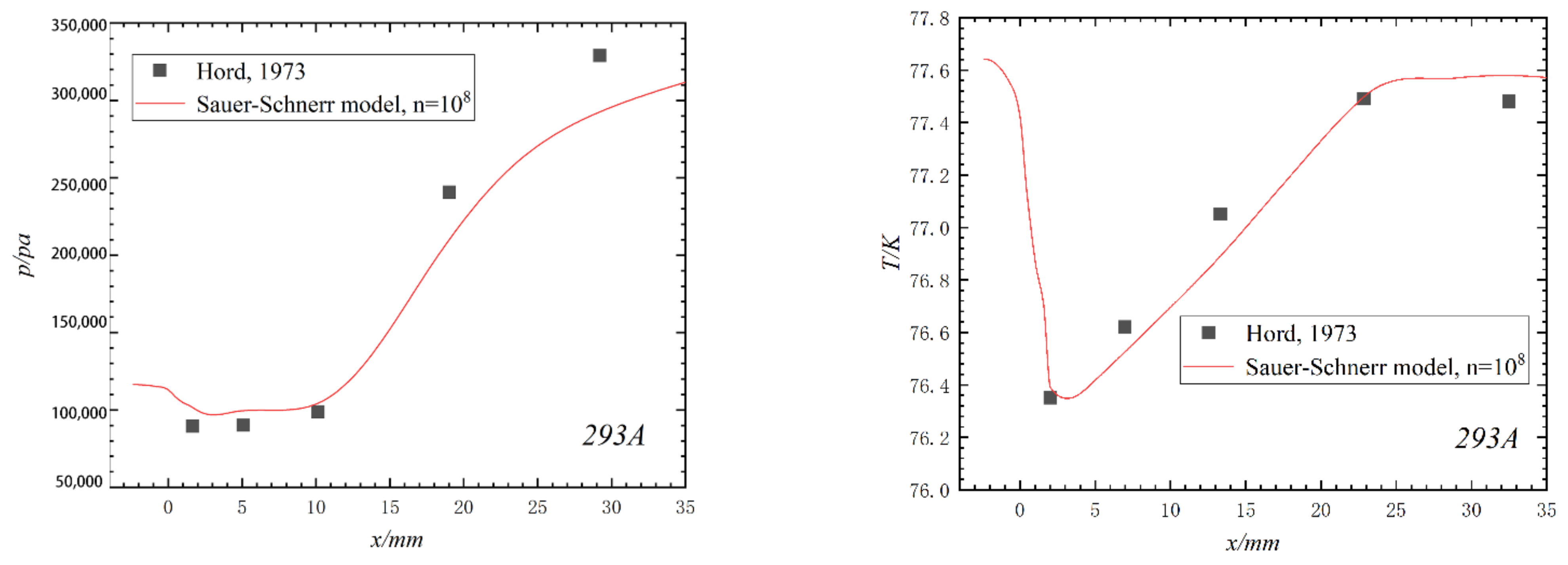 Symmetry 15 01946 g005