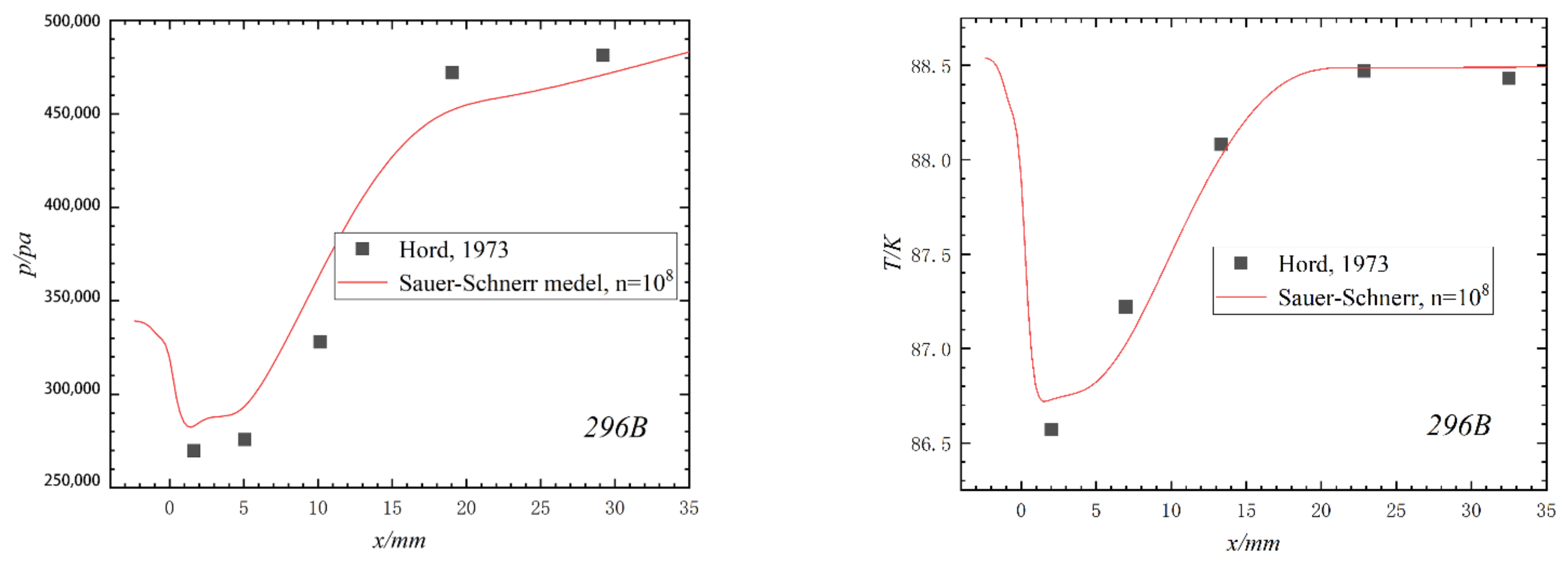 Symmetry 15 01946 g006