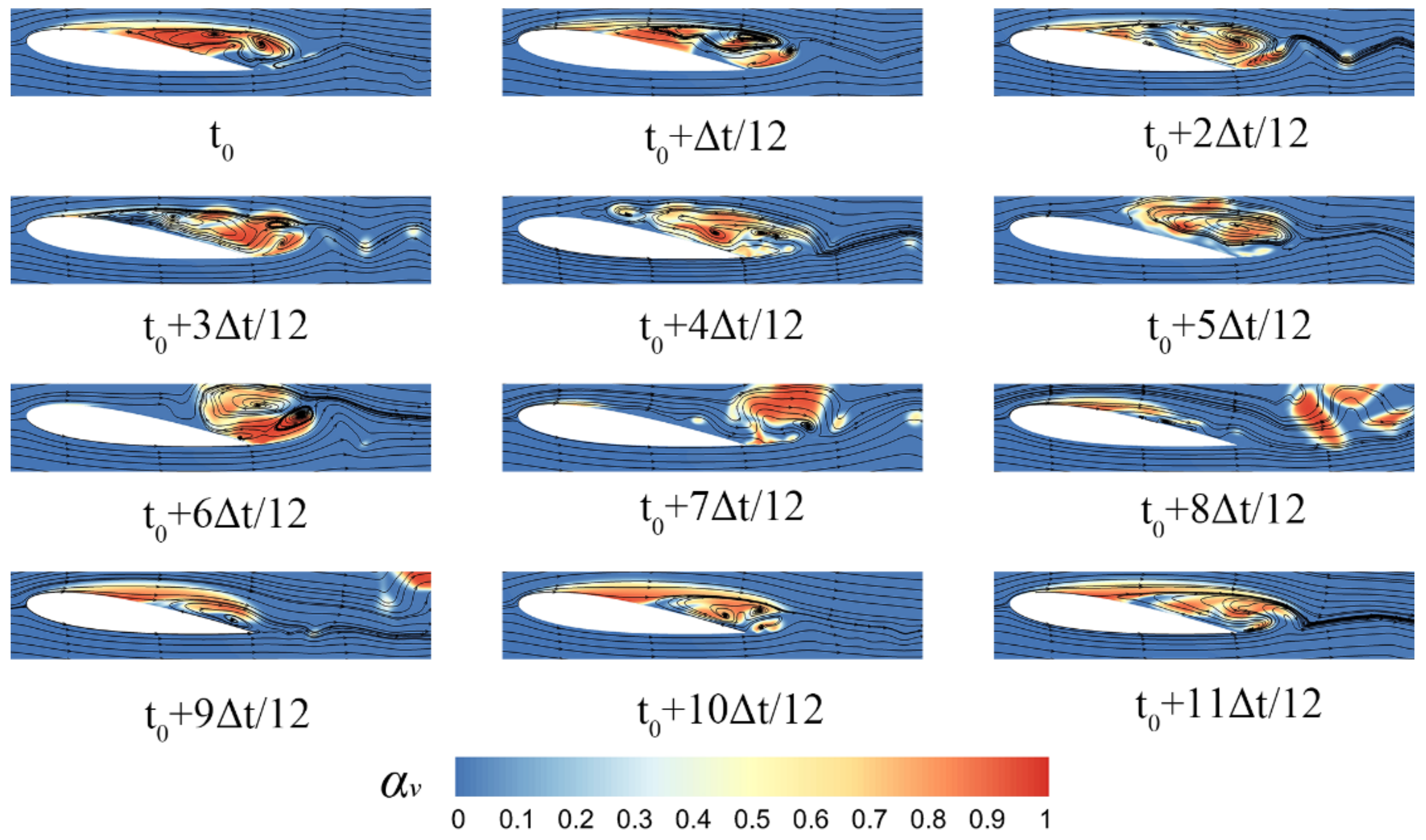 Symmetry 15 01946 g008