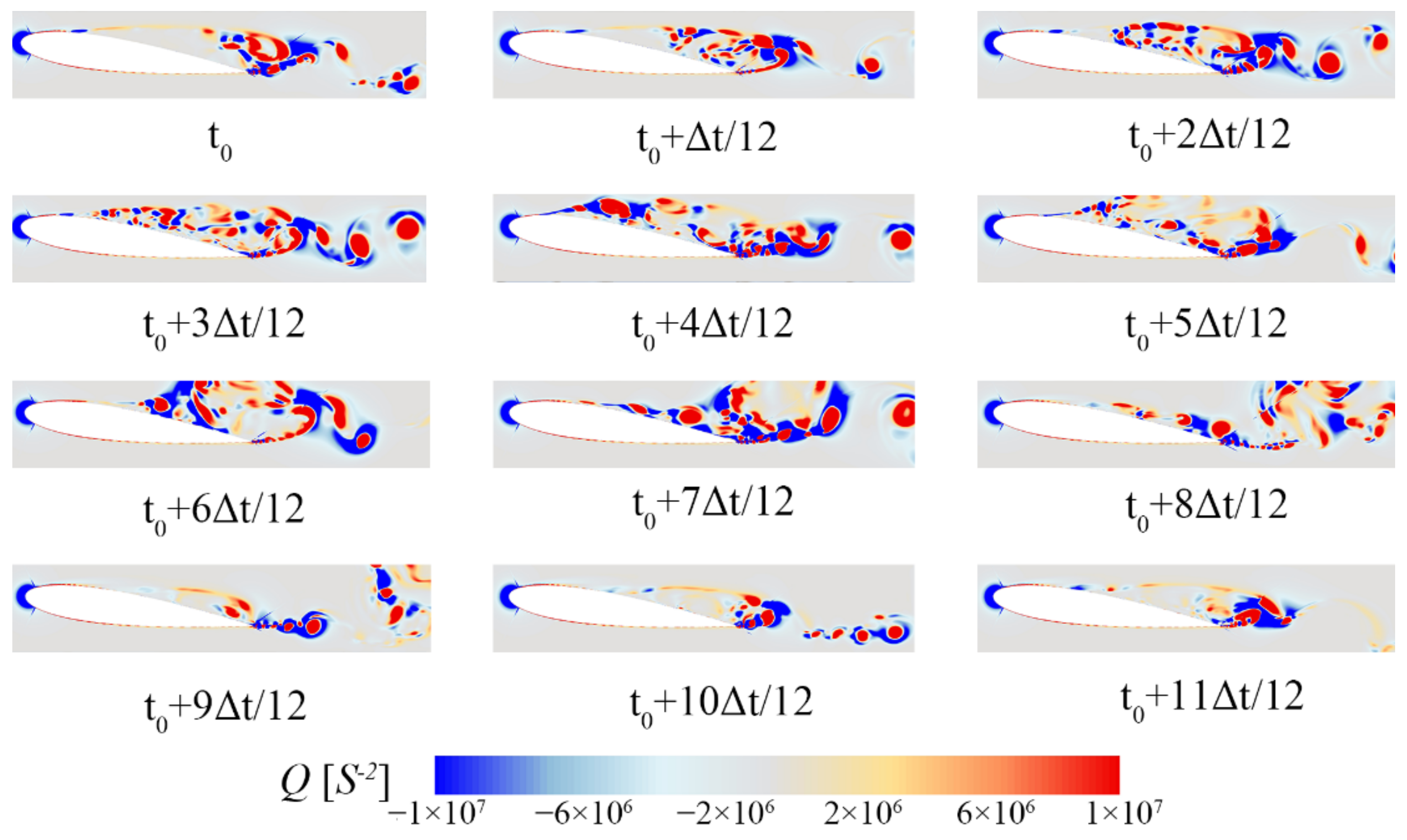 Symmetry 15 01946 g009