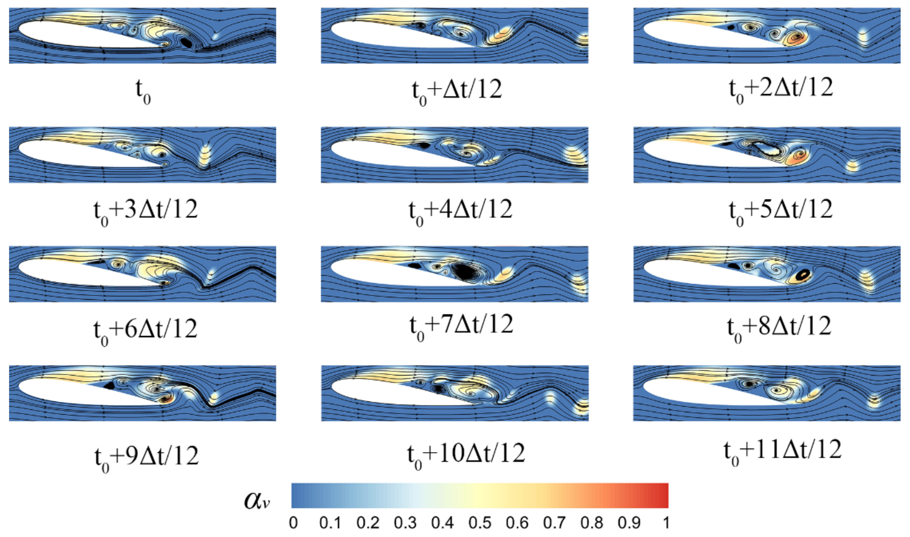 Symmetry 15 01946 g010