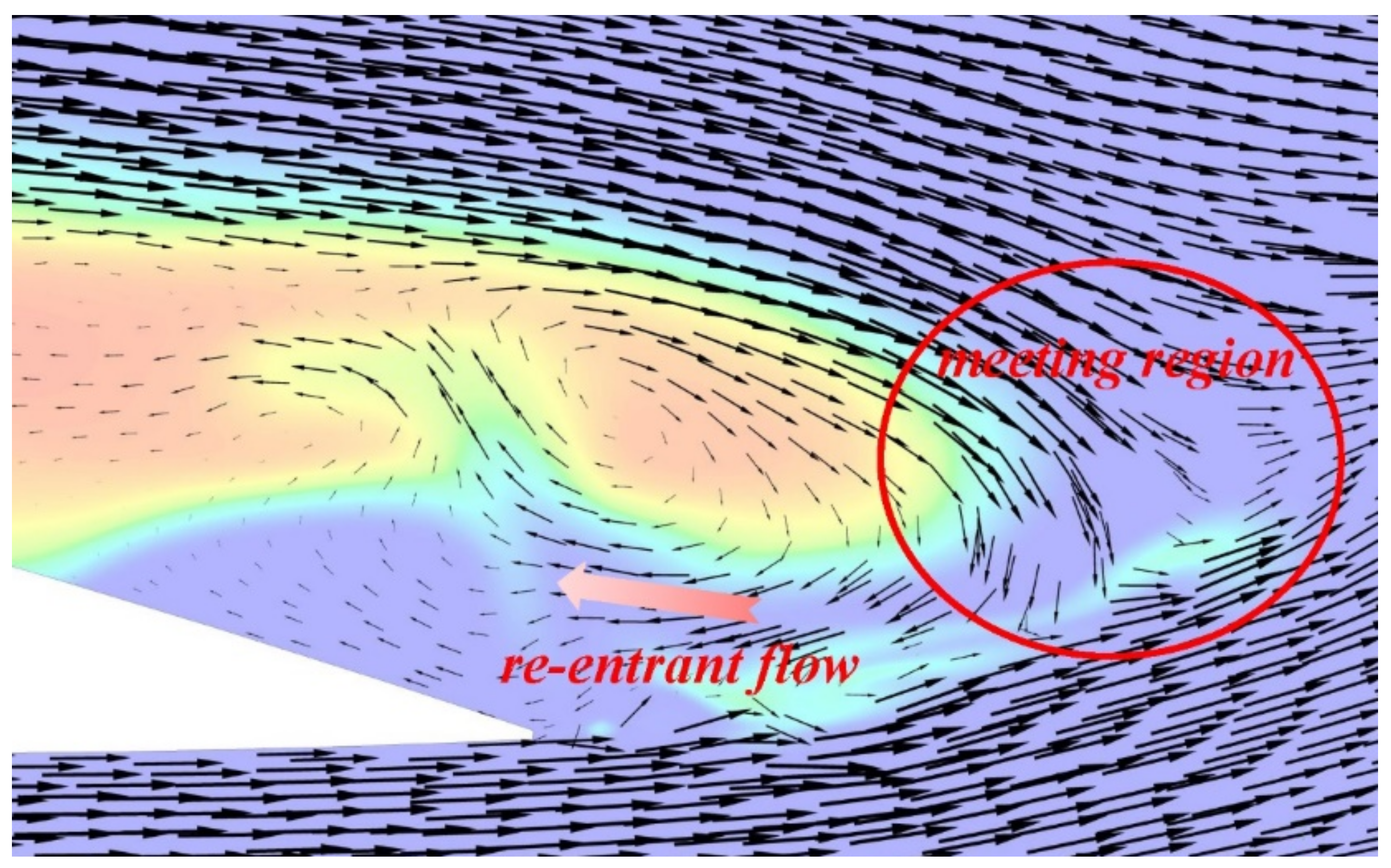Symmetry 15 01946 g013
