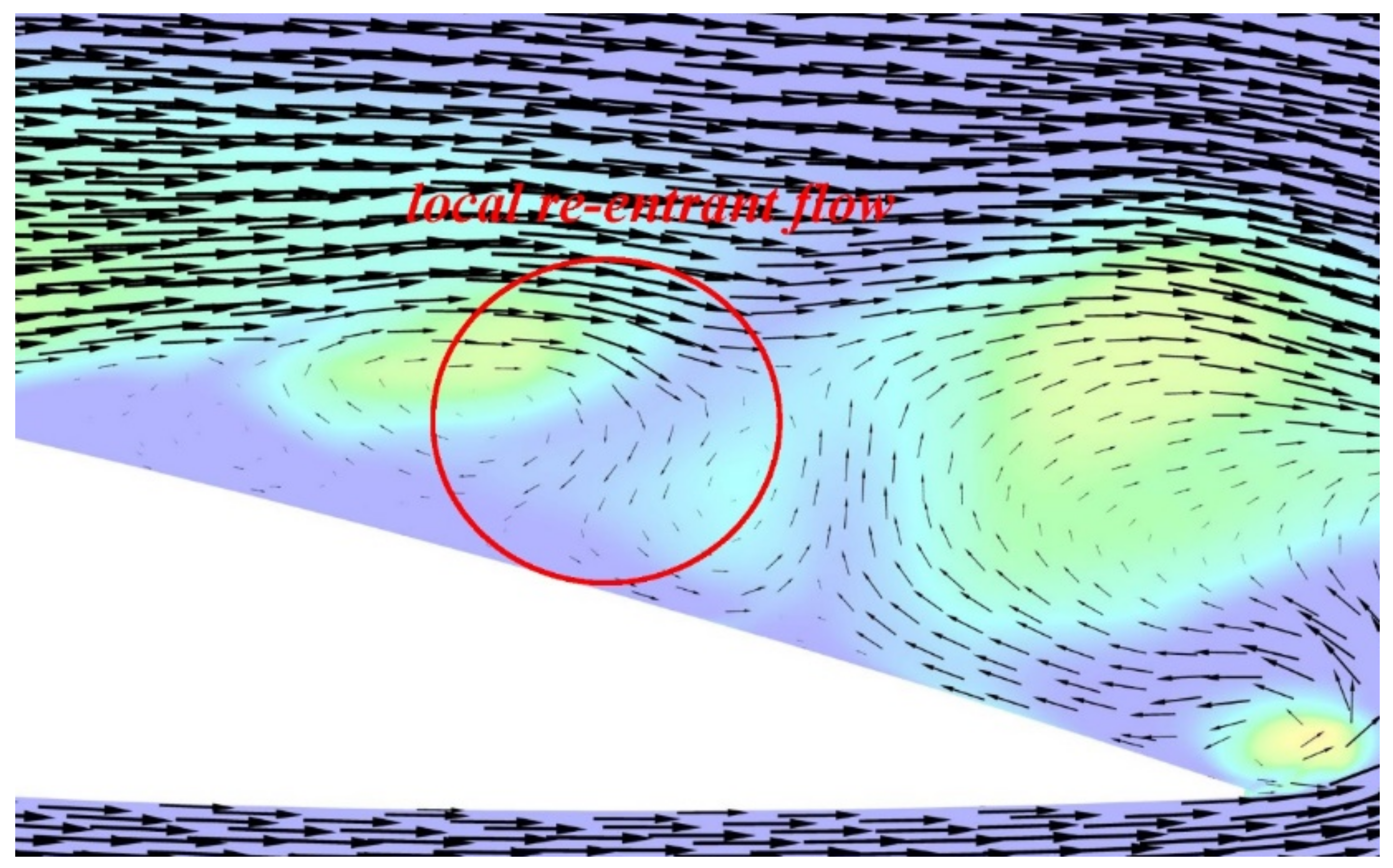 Symmetry 15 01946 g016