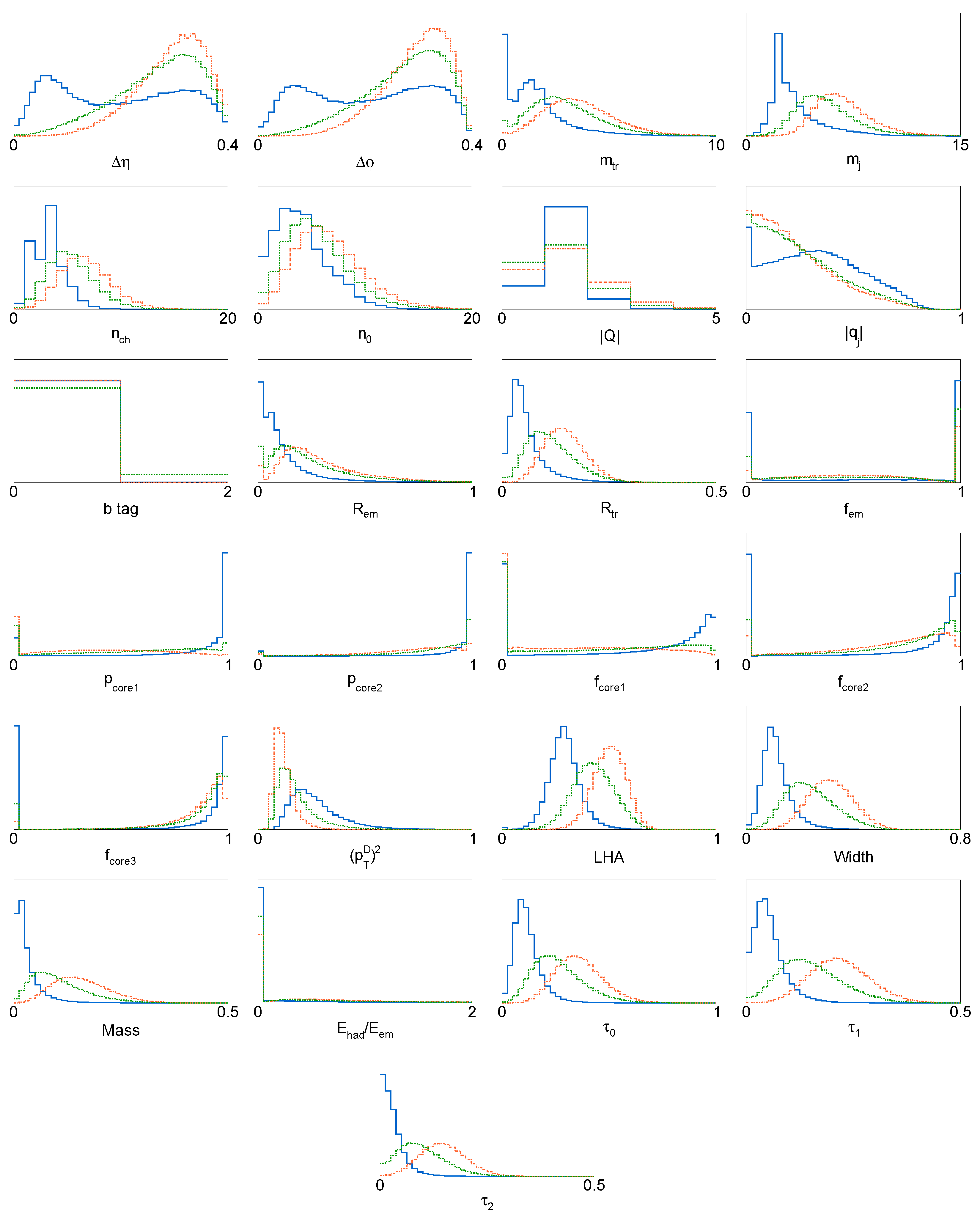 Symmetry 15 01948 g001