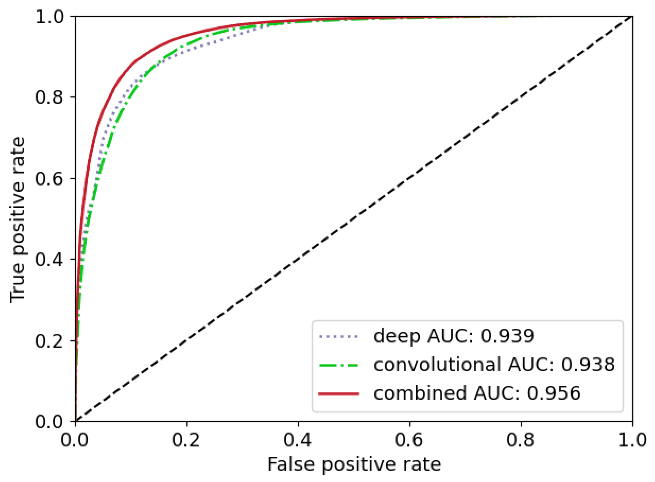 Symmetry 15 01948 g004