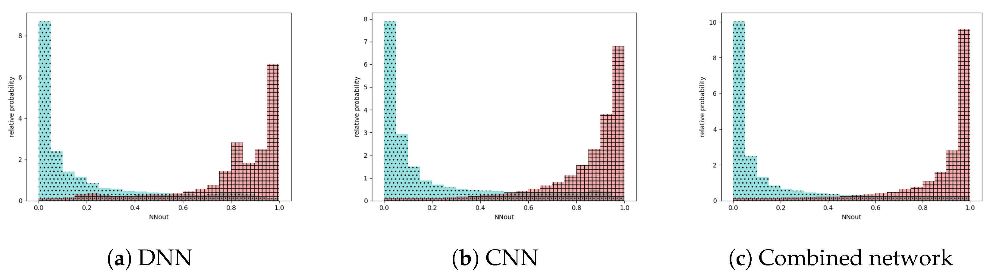 Symmetry 15 01948 g005