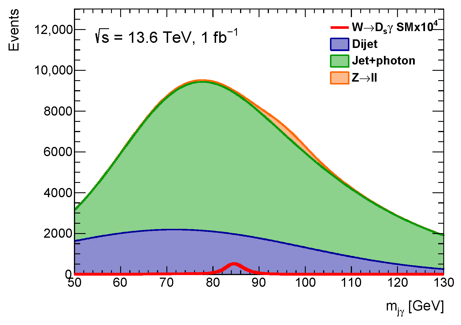 Symmetry 15 01948 g006