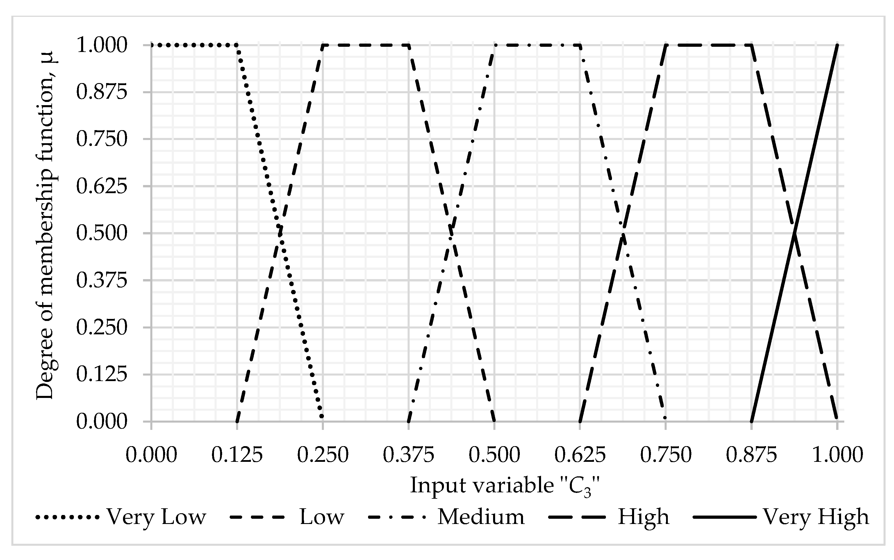 Symmetry 15 01958 g0a3