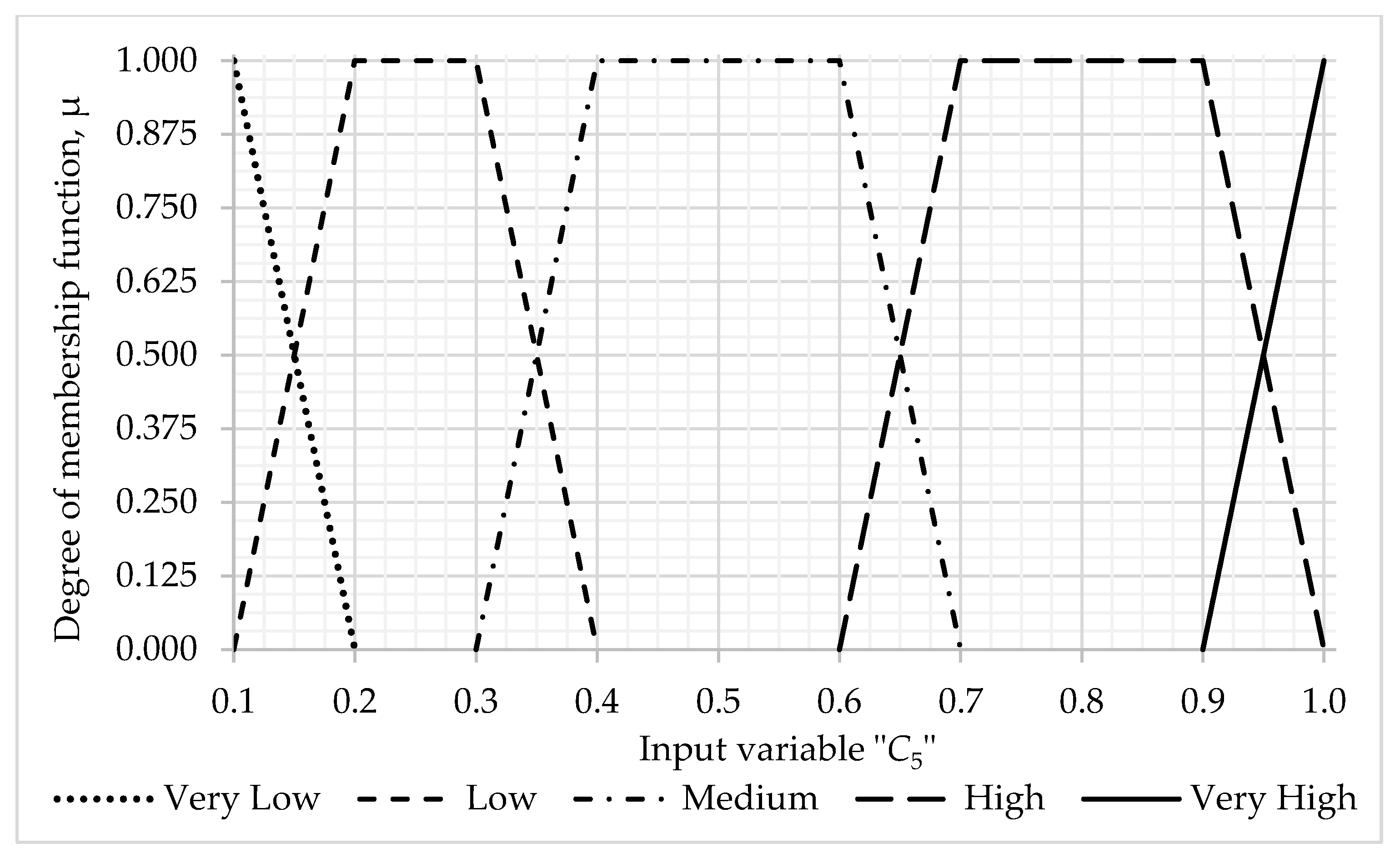 Symmetry 15 01958 g0a6