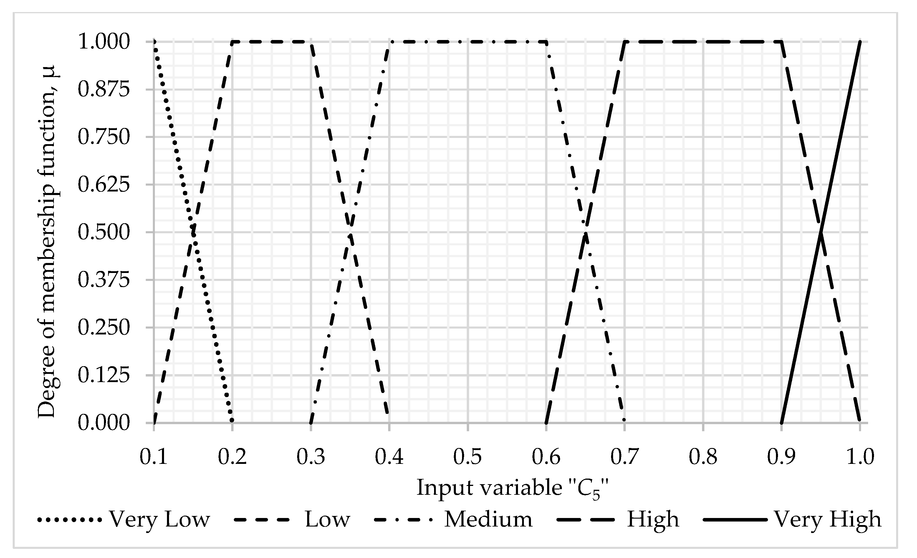 Symmetry 15 01958 g0a7