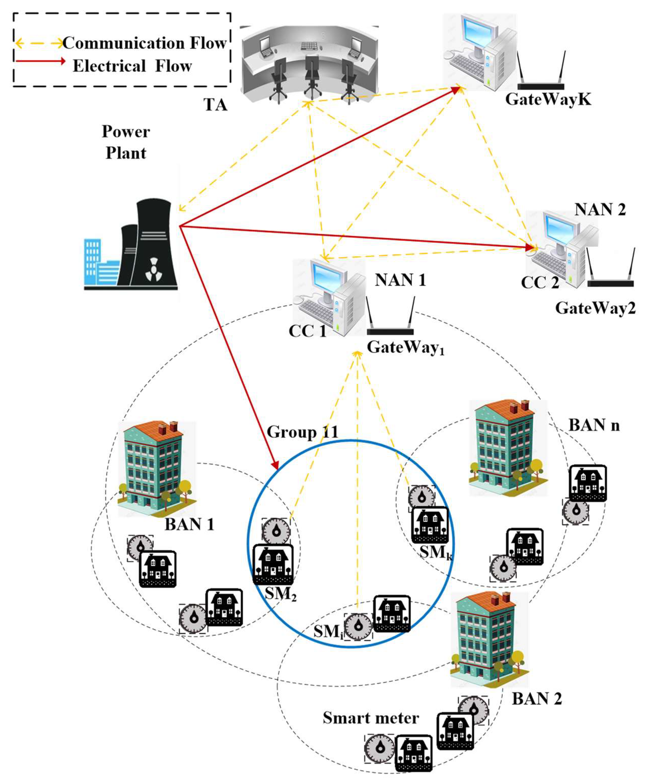 Symmetry 15 01962 g001