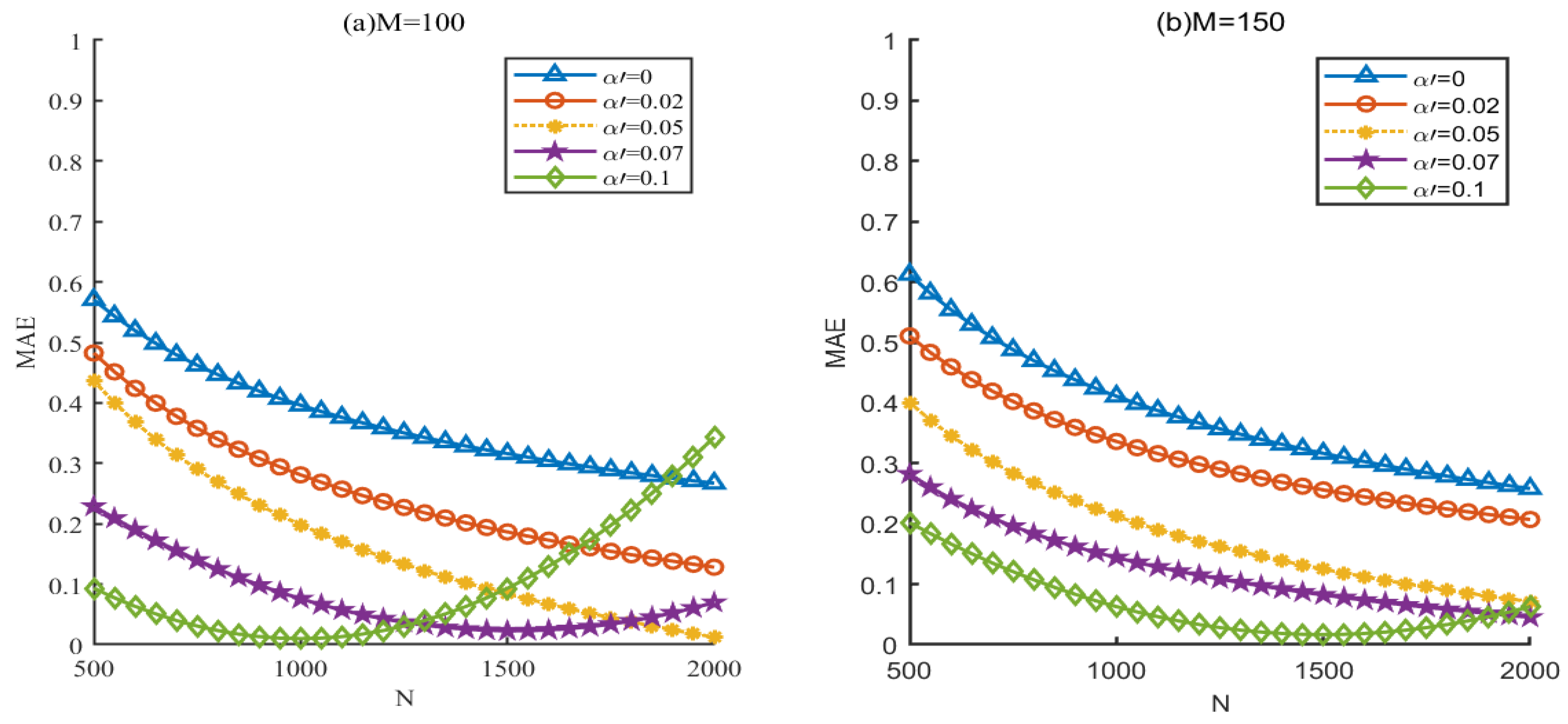 Symmetry 15 01962 g002