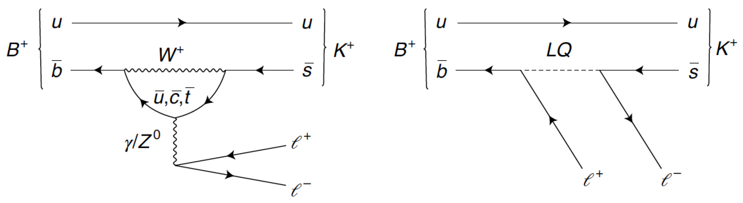 Symmetry 15 01963 g001