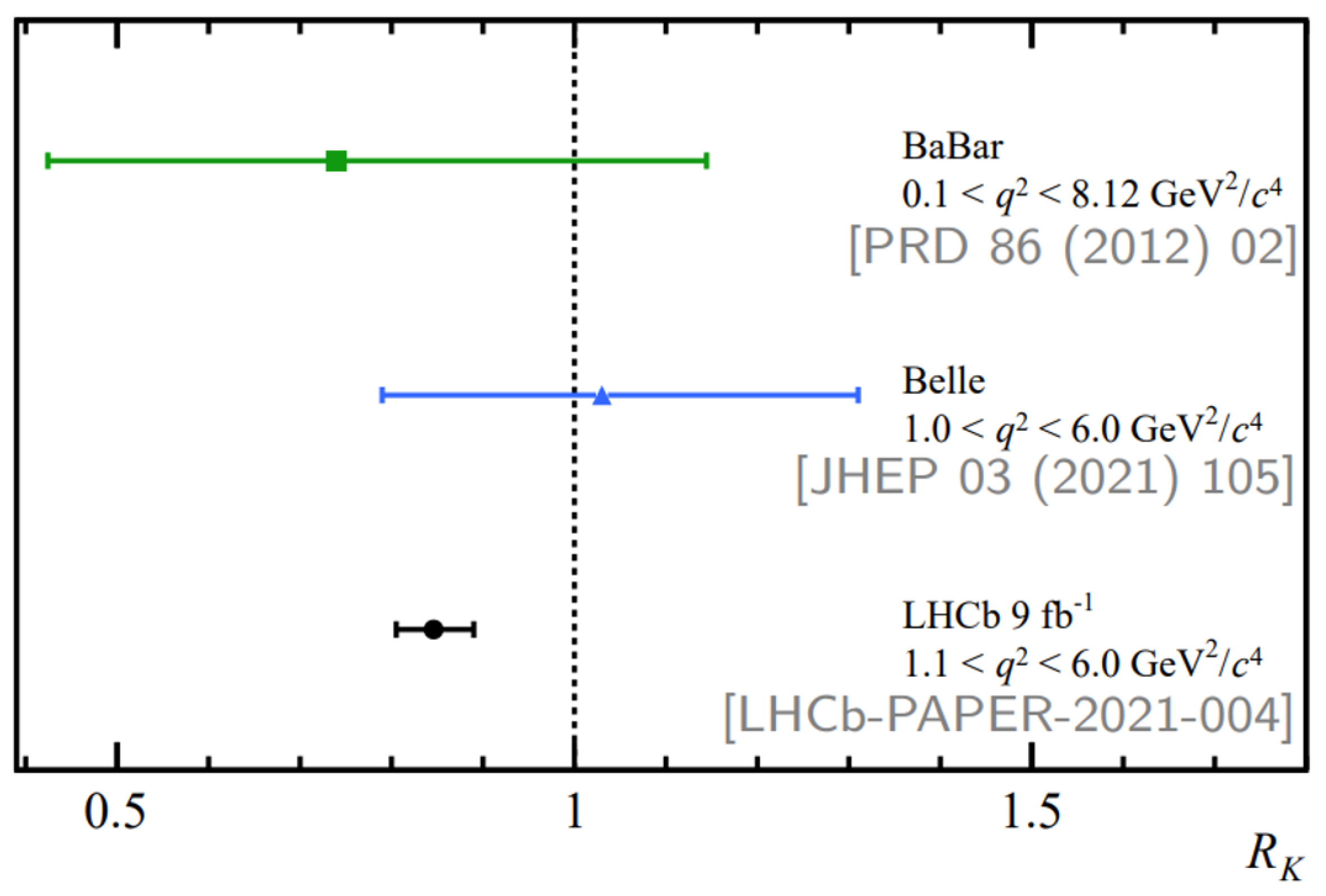 Symmetry 15 01963 g004