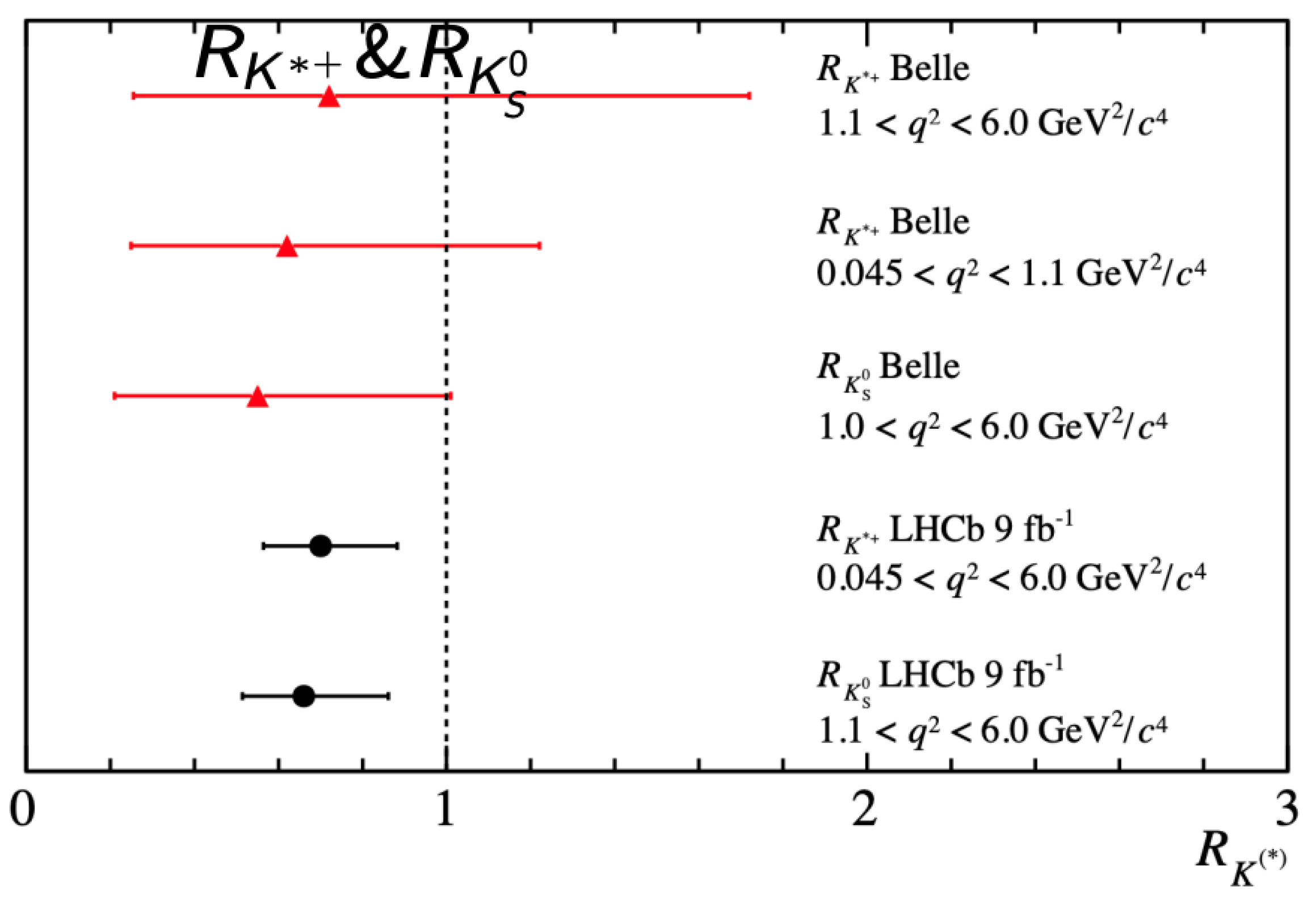 Symmetry 15 01963 g005