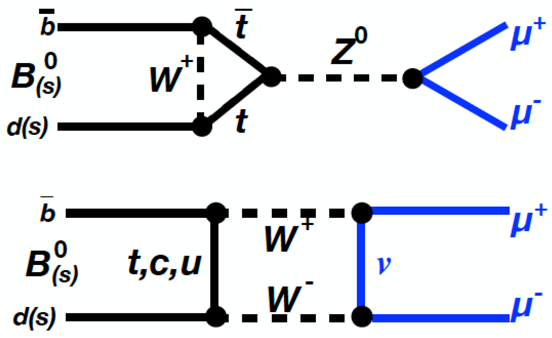 Symmetry 15 01963 g007