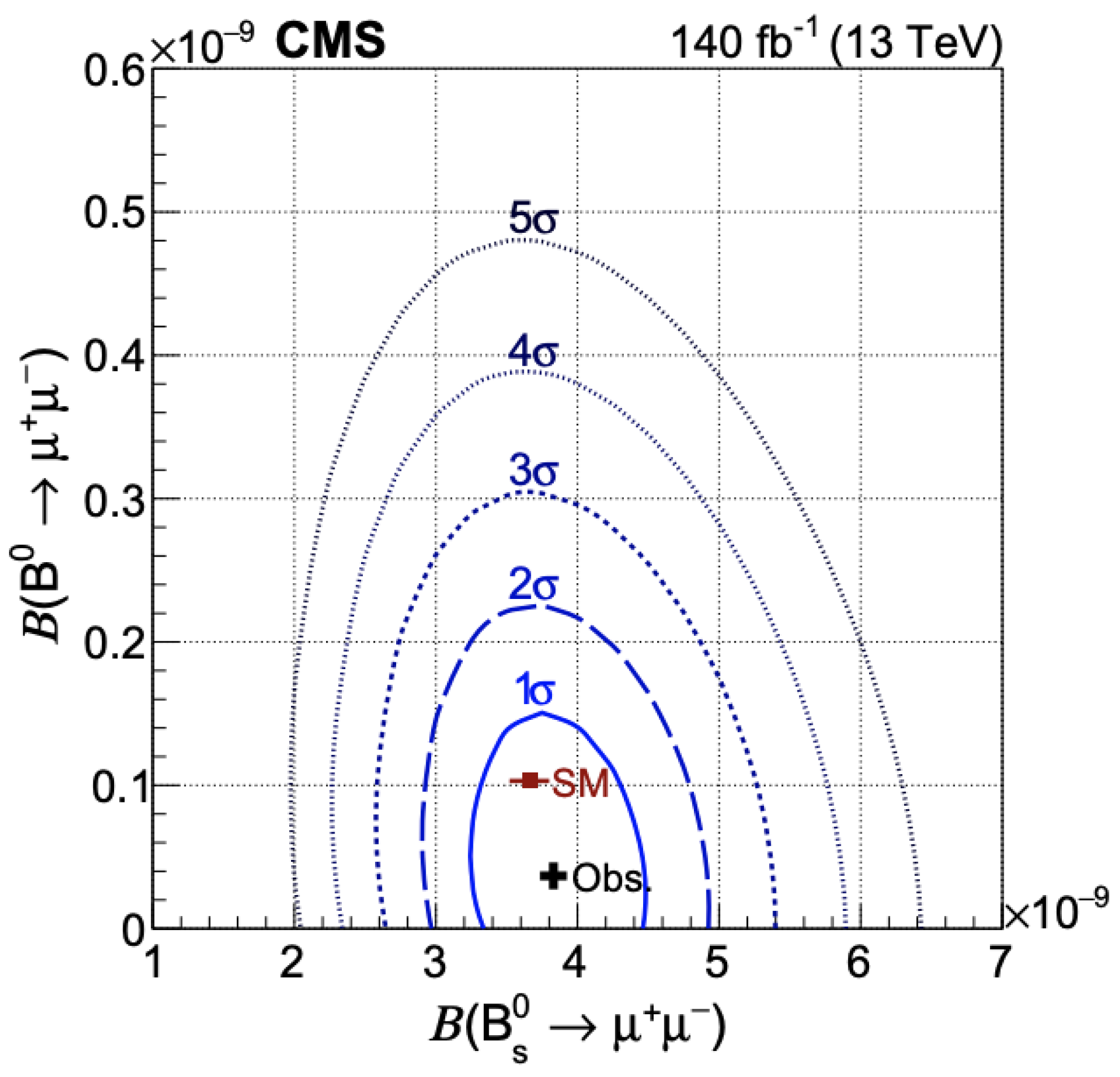 Symmetry 15 01963 g009