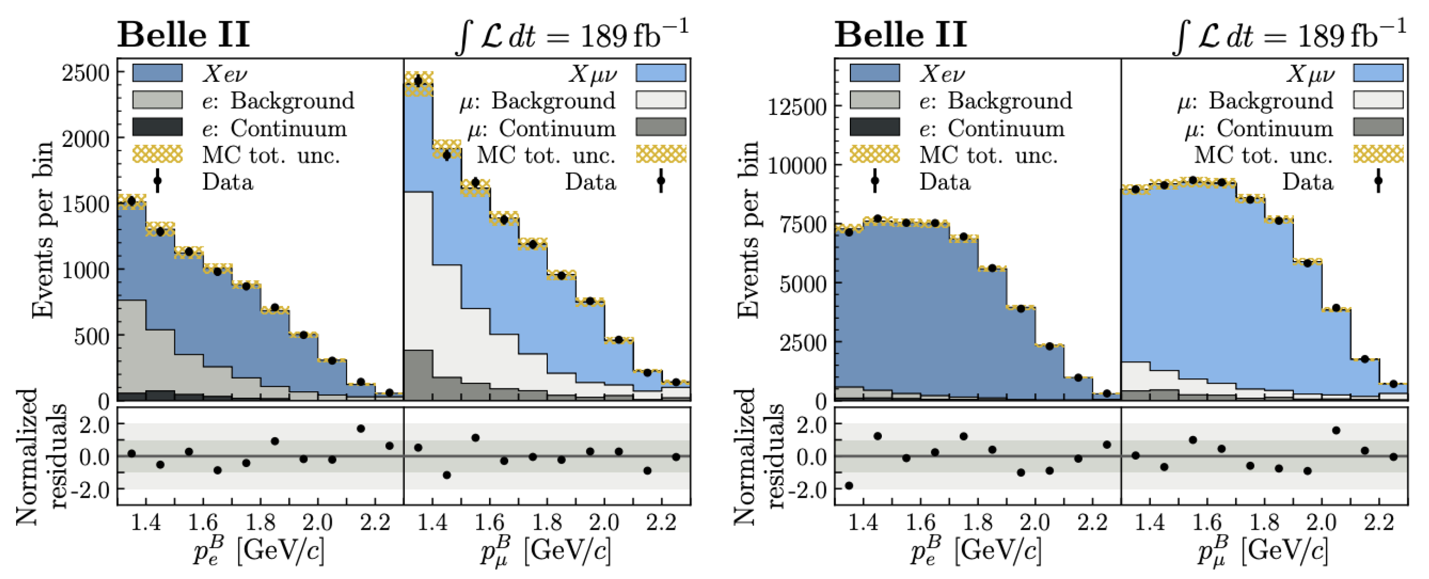 Symmetry 15 01963 g010