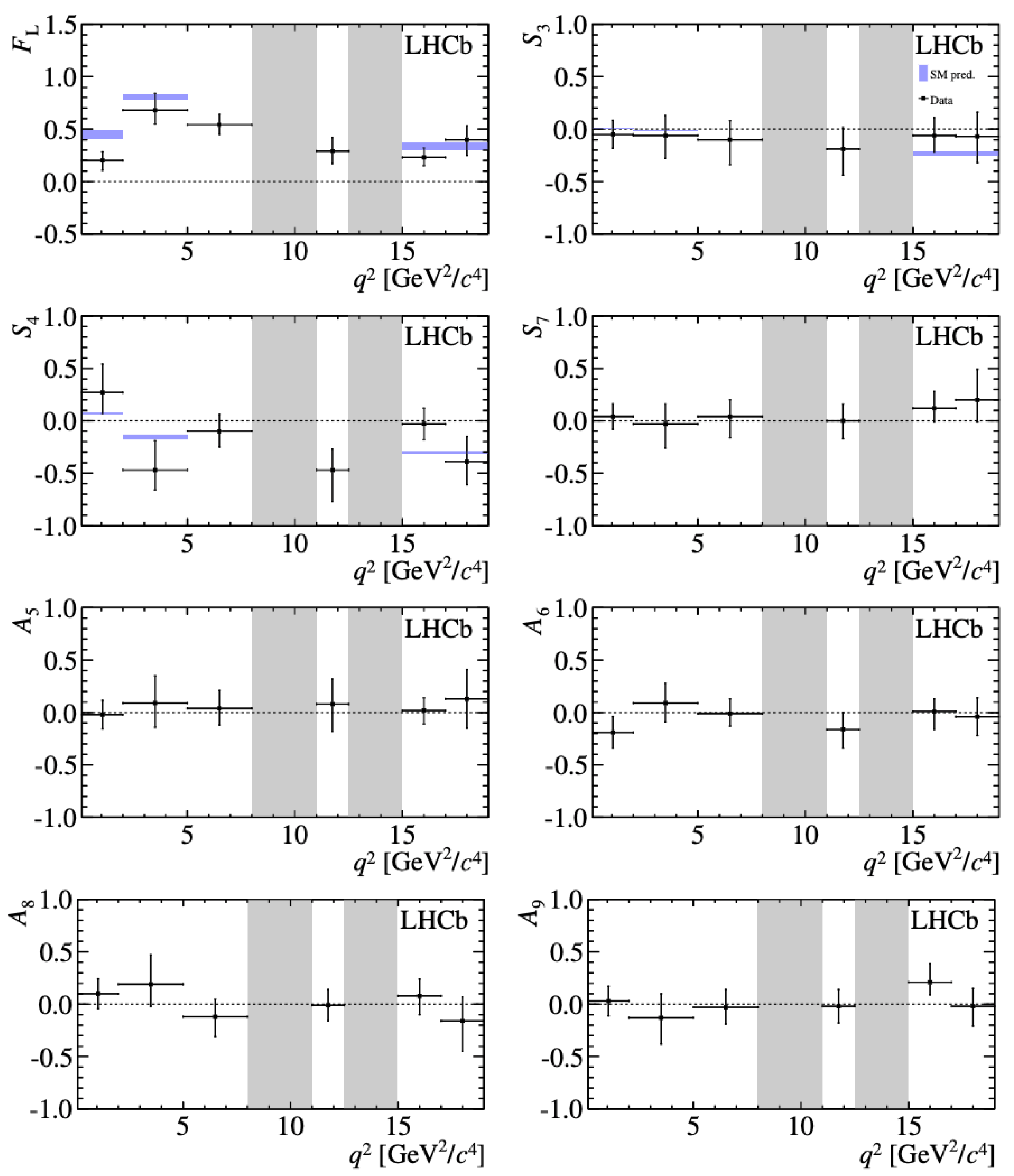 Symmetry 15 01963 g011